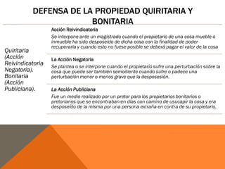 DEFENSA DE LA PROPIEDAD QUIRITARIA Y
BONITARIA
Quiritaria
(Acción
Reivindicatoria
Negatoria).
Bonitaria
(Acción
Publiciana).
Acción Reivindicatoria
Se interpone ante un magistrado cuando el propietario de una cosa mueble o
inmueble ha sido desposeído de dicha cosa con la finalidad de poder
recuperarla y cuando esto no fuese posible se deberá pagar el valor de la cosa
La Acción Negatoria
Se plantea o se interpone cuando el propietario sufre una perturbación sobre la
cosa que puede ser también semodiente cuando sufre o padece una
perturbación menor o menos grave que la desposesión.
La Acción Publiciana
Fue un medio realizado por un pretor para los propietarios bonitarios o
pretorianos que se encontraban en días con camino de usucapir la cosa y era
desposeído de la misma por una persona extraña en contra de su propietario.
 