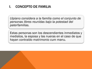 I. CONCEPTO DE FAMILIA
Ulpiano considera a la familia como el conjunto de
personas libres reunidas bajo la potestad del
paterfamilias.
Estas personas son los descendientes inmediatos y
mediatos, la esposa y las nueras en el caso de que
hayan contraído matrimonio cum manu.
 