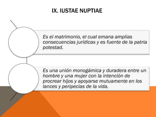 IX. IUSTAE NUPTIAE
Es el matrimonio, el cual emana amplias
consecuencias jurídicas y es fuente de la patria
potestad.
Es una unión monogámica y duradera entre un
hombre y una mujer con la intención de
procrear hijos y apoyarse mutuamente en los
lances y peripecias de la vida.
 