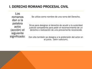 I. DERECHO ROMANO PROCESAL CIVIL
Los
romanos
dan a la
palabra
actio
(acción) el
siguiente
significado:
Se utiliza como nombre de una rama del Derecho.
Sirve para designar el derecho de acudir a la autoridad
judicial competente para pedir el reconocimiento de un
derecho o realización de uno previamente reconocido
Con ella también se designa a la pretensión del actor en
el juicio. (latin iudicium).
 