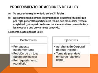 PROCEDIMIENTO DE ACCIONES DE LA LEY
a) Se encuentra reglamentado en las XII Tablas.
b) Declaraciones solemnes (acompañadas de gestos rituales) que
por regla general los particulares tenían que pronunciar frente al
magistrado, para pedir se les reconociera un derecho o solicitar e
les ejecutara uno previamente conocido.
Existieron 5 acciones de la ley
Declarativas
•Por apuesta
(sacramentum)
•Petición de un juez
(postulato iudicis)
•Por requerimiento
(condictio)
Ejecutivas
•Aprehensión Corporal
(manus iniectio)
•Toma de prenda o
embargo (pignoris
capio)
 