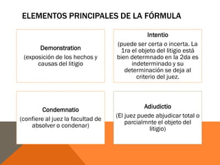 ELEMENTOS PRINCIPALES DE LA FÓRMULA
Demonstration
(exposición de los hechos y
causas del litigio
Intentio
(puede ser certa o incerta. La
1ra el objeto del litigio está
bien determnado en la 2da es
indeterminado y su
determinación se deja al
criterio del juez.
Condemnatio
(confiere al juez la facultad de
absolver o condenar)
Adiudictio
(El juez puede abjudicar total o
parcialmnte el objeto del
litigio)
 