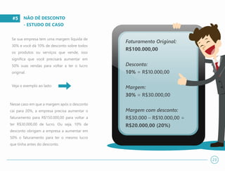#5 NÃO DÊ DESCONTO
- ESTUDO DE CASO
Se sua empresa tem uma margem líquida de
30% e você dá 10% de desconto sobre todos
os produtos ou serviços que vende, isso
significa que você precisará aumentar em
50% suas vendas para voltar a ter o lucro
original.
Veja o exemplo ao lado:
Faturamento Original:
R$100.000,00
Desconto:
10% = R$10.000,00
Margem:
30% = R$30.000,00
Margem com desconto:
R$30.000 – R$10.000,00 =
R$20.000,00 (20%)
Nesse caso em que a margem após o desconto
cai para 20%, a empresa precisa aumentar o
faturamento para R$150.000,00 para voltar a
ter R$30.000,00 de lucro. Ou seja, 10% de
desconto obrigam a empresa a aumentar em
50% o faturamento para ter o mesmo lucro
que tinha antes do desconto.
23
 