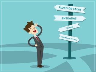 FLUXO DE CAIXA
ENTRADAS
SAÍDAS
NECESSIDADE DE CAIXA
 