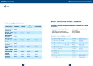 Tomo I. Guía práctica para entender los productos de comercio exterior bancariosGuía financiera para empresas exportadoras
7574
Anexo 4. Instrucciones, modelos y solicitudes1
Instrucciones de información que el exportador debe remitir a su importador para el envío de
la transferencia
1. Los modelos y formatos presentados servirán de ejemplo para el usuario de esta guía. Los modelos y formatos pueden variar de banco a banco.
Tarifarios de las principales entidades bancarias
Entidad Bancaria Transferencia Cobranza
Carta
De Crédito
Financiamiento
Banco de Comercio
(Bancomercio)
Tarifario
Banco de Crédito
del Perú (BCP)
Tarifario Tarifario Tarifario
Banco Financiero
(Financiero)
Tarifario
Banco Interameri-
cano de Finanzas
(BanBif)
Tarifario Tarifario Tarifario Tarifario
Banco Santander
(Santander)
Tarifario
Banco Continental
(BBVA)
Tarifario Tarifario Tarifario Tarifario
Citibank (Citibank) Tarifario
Banco GNB (GNB) Tarifario Tarifario Tarifario Tarifario
Interbank
(Interbank)
Tarifario Tarifario Tarifario Tarifario
Scotiabank
(Scotiabank)
Tarifario Tarifario Tarifario Tarifario
¿Dónde puedo hallar el código Swift de mi banco?
Banco de Comercio (Bancomercio): BDCMPEPL Web Bancomercio
Banco de Crédito del Perú (BCP): BCPLPEPL Web BCP
Banco Financiero (Financiero): FINAPEPL
Banco Interamericano de Finanzas (BanBif): BIFSPEPL Web BanBif
Banco Santander (Santander): BSAPPEPL
Banco Continental (BBVA): BCONPEPL Web BBVA
Citibank (Citibank): CITIPEPL
Banco GNB (GNB): HBPEPEPL
Interbank (Interbank): BINPPEPL Web Interbank
Scotiabank (Scotiabank): BSUDPEPL Web Scotiabank
•	 Nombre del banco beneficiario/pagador (banco del
beneficiario)
•	 Código Swift del banco beneficiario/pagador
•	 Nombre del beneficiario (razón social del exportador)
•	 Número de cuenta del beneficiario en el banco be-
neficiario/pagador.
•	 Moneda de transferencia.
•	 Valor de la transferencia.
Anexos
 