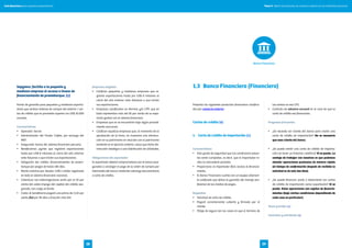 Sepymex: facilita a la pequeña y
mediana empresa el acceso a líneas de
financiamiento de preembarque. (+)
Fondo de garantía para pequeños y medianos exporta-
dores que reciban órdenes de compra del exterior / car-
tas de crédito que en promedio superen los US$ 50.000
anuales.
Características
•	 Operador: Secrex
•	 Administrador del Fondo: Cofide, por encargo del
MEF.
•	 Asegurado: banco del sistema financiero peruano.
•	 Beneficiarios: pymes que registren exportaciones
hasta por US$ 8 millones al cierre del año anterior
ante Aduanas o que inicien sus exportaciones.
•	 Utilización del crédito: financiamientos de preem-
barque por plazos de hasta 180 días.
•	 Monto máximo por deudor: US$ 1 millón registrado
en todo el sistema financiero nacional.
•	 Cobertura: las indemnizaciones serán por el 50 por
ciento del saldo impago del capital del crédito ase-
gurado, con cargo al fondo.
•	 Costo: el beneficiario pagará una prima de: 0,35 por
ciento flat por 90 días o fracción más IGV.
Empresas elegibles
•	 Califican pequeñas y medianas empresas que re-
gistren exportaciones hasta por US$ 8 millones al
cierre del año anterior ante Aduanas o que inicien
sus exportaciones.
•	 Empresas clasificadas en Normal y/o CPP, que en
total representan más del 85 por ciento de su expo-
sición global con el sistema financiero.
•	 Empresas que no se encuentren bajo algún procedi-
miento concursal.
•	 Califican aquellas empresas que, al momento de la
aprobación de la línea, no muestran una disminu-
ción en su patrimonio en relación con el patrimonio
existente en el ejercicio anterior, salvo que dicha dis-
minución obedezca a una distribución de utilidades.
Obligaciones del exportador
El exportador deberá comprometerse con el banco (ase-
gurado) a canalizar el pago de la orden de compra por
intermedio del banco mediante cobranza documentaria
o carta de crédito.
Presenta los siguientes productos financieros clasifica-
dos por comercio exterior:
Cartas de crédito (+)
1.	 Carta de crédito de importación (+)
Características	
•	 Alto grado de seguridad que las condiciones previs-
tas serán cumplidas, es decir, que el importador re-
ciba la mercadería pactada.
•	 Proporciona al importador fácil acceso al financia-
miento.
•	 El Banco Financiero cuenta con un equipo altamen-
te calificado que ofrece la garantía del manejo pro-
fesional de los medios de pagos.
Requisitos
•	 Solicitud de carta de crédito.
•	 Pagaré correctamente cubierto y firmado por el
cliente.
•	 Póliza de seguro (en los casos en que el termino de
las ventas no sea CIF).
•	 Contrato de advance account en el caso de que la
carta de crédito sea financiada.
Preguntas frecuentes
•	 ¿Se necesita ser cliente del banco para recibir una
carta de crédito de importación? No es necesario
que seas cliente del banco.
•	 ¿Se puede emitir una carta de crédito de importa-
ción sin tener un historial crediticio? Sí se puede. La
ventaja de trabajar con nosotros es que podemos
atender operaciones puntuales de manera rápida
(el tiempo de confirmación después de recibida la
solicitud es de solo dos días).
•	 ¿Se puede financiar parte o totalmente las cartas
de crédito de importación como exportación? Sí se
puede. Estas operaciones son sujetas de financia-
mientos (bajo ciertas condiciones dependiendo de
cada caso en particular).
Tasas y tarifas (+)
Contratos y solicitudes (+)
1.3	 Banco Financiero (Financiero)
Banco Financiero
Tomo II. Oferta de productos de comercio exterior de las entidades bancariasGuía financiera para empresas exportadoras
2928
 
