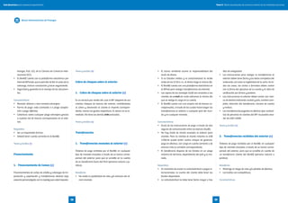 branzas, Pub. 522, de la Cámara de Comercio Inter-
nacional (ICC).
•	 El BanBif cuenta con la plataforma electrónica por
Internet BIFtrade, que le permite recibir el aviso de la
cobranza, instruir cancelación y hacer seguimiento.
•	 Seguridad y garantía en el manejo de los documen-
tos.
Características
•	 Moneda: dólares u otra moneda extranjera.
•	 Forma de pago: vista (contado) o a plazo (acepta-
ción o pago diferido).
•	 Cobertura: sobre cualquier plaza extranjera gracias
a nuestra red de bancos corresponsales en el exte-
rior.
Requisitos
•	 Ser un importador formal.
•	 Deberá tener cuenta corriente en el BanBif.
Tasas y tarifas (+)
Financiamiento
1.	 Financiamiento de Comex (+)
Financiamientos de cartas de crédito y cobranzas de im-
portación y exportación y transferencias directas bajo
asesoría personalizada con la rapidez que usted requiere.
Tasas y tarifas (+)
Cobro de cheques sobre el exterior
1.	 Cobro de cheques sobre el exterior (+)
Es un servicio por medio del cual el BIF adquiere de sus
clientes cheques de bancos del exterior, remitiéndoles
al cobro y abonando al cliente el importe correspon-
diente, menos los gastos respectivos. El abono no es in-
mediato. No tiene los demás links activados.
Tasas y tarifas (+)
Transferencias
1.	 Transferencias enviadas al exterior (+)
Órdenes de pago emitidas por el BanBif, en cualquier
tipo de moneda enviadas a través de un banco corres-
ponsal del exterior, para que se acredite en la cuenta
de un beneficiario fuera del Perú (persona natural o ju-
rídica).
Beneficios
•	 No existe la posibilidad de robo y/o extravío del di-
nero enviado.
•	 El banco remitente asume la responsabilidad del
envío de dinero.
•	 Si es Estados Unidos y la carta/solicitud se recibe
antes de las 12:30 a. m., el dinero llega el mismo día.
•	 El BanBif cuenta con una plataforma electrónica en
el BIFnet para realizar transferencias vía Internet.
•	 Las copias de los mensajes Swift son enviados a los
clientes vía e-mail sin costo adicional el mismo día
que se realiza el cargo en la cuenta.
•	 El BanBif cuenta con una amplia red de bancos co-
rresponsales, a través de los cuales hacen llegar las
transferencias al exterior a cualquier país del mun-
do y en cualquier moneda.
Características
•	 Envío de las instrucciones de pago a través de vías
seguras de comunicación entre los bancos (Swift).
•	 No hay límite de monto enviados al exterior para
clientes. Para no clientes el monto máximo es US$
5.000.Se puede emitir contra cheque de gerencia,
pago en efectivo, con cargo en cuenta corriente o de
ahorros más la comisión correspondiente.
•	 El beneficiario dispone de los fondos en un plazo
máximo de 48 horas, dependiendo del país y la mo-
neda.
Requisitos
•	 Al momento de enviar la carta/solicitud a pagos in-
ternacionales, la cuenta del cliente debe tener los
fondos disponibles.
•	 La carta/solicitud no debe tener fecha mayor a tres
días de antigüedad
•	 Las instrucciones para realizar la transferencia al
exterior deben tener fecha y los datos completos del
ordenante, así como la legibilidad de la carta. En to-
dos los casos, las cartas o formatos deben contar
con la firma del ejecutivo de la cuenta y el sello de
verificación por firmas y poderes.
•	 Las instrucciones al exterior deben contar con: ban-
co de destino indicando ciudad y país, nombre com-
pleto, dirección del beneficiario, número de cuenta
y motivo.
•	 Las transferencias pagadas en efectivo (por ventani-
lla) de personas no clientes del BIF no pueden exce-
der de US$ 5.0000.
Tasas y tarifas (+)
2.	 Transferencias recibidas del exterior (+)
Órdenes de pago recibidas por el BanBif, en cualquier
tipo de moneda enviadas a través de un banco corres-
ponsal del exterior, para que se acredite en cuenta de
un beneficiario cliente del BanBif (persona natural o
jurídica).
Beneficios
•	 Minimiza el riesgo de robo y/o pérdida de efectivo.
•	 Las tarifas son competitivas.
Características
Banco Interamericano de Finanzas
Tomo II. Oferta de productos de comercio exterior de las entidades bancariasGuía financiera para empresas exportadoras
3938
 