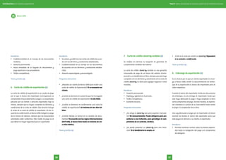Beneficios
•	 Confidencialidad en el manejo de los documentos
recibidos.
•	 Asesoría permanente.
•	 Aviso inmediato de la llegada de documentos y
pago oportuno a tus proveedores.
•	 Tarifas competitivas.
Tasas y tarifas (+)
6.	 Carta de crédito de exportación (+)
La carta de crédito de exportación es un medio de pago
por el que el banco del importador (corresponsal) se
compromete irrevocablemente a pagar a un exportador
peruano por los bienes o servicios exportados bajo la
misma, siempre que se hayan cumplido los términos y
condiciones de la carta de crédito. Este servicio incluye
el aviso de la carta de crédito al exportador. De ser re-
querida la confirmación, el Banco GNB realizará el pago
de la misma sin demora, siempre que los documentos
solicitados estén conformes. Este medio de pago es el
que ofrece la mayor seguridad para el exportador.
Beneficios
•	 Se avisan y confirman las cartas de crédito de acuer-
do con los términos y condiciones establecidas.
•	 Confidencialidad en el manejo de los documentos
de acuerdo con los términos y condiciones estable-
cidas.
•	 Asesoría especializada y personalizada.
Preguntas frecuentes
•	 ¿Necesito ser cliente de Banco GNB para recibir una
carta de crédito de Exportación? Sí es necesario ser
cliente.
•	 ¿Cuánto se demoran en avisarme que me ha llegado
una carta de crédito de exportación? Un día hábil.
•	 ¿Cuánto se demoran en confirmarme una carta de
crédito de exportación? Un máximo de dos días há-
biles.
•	 ¿Cuánto tiempo se toman en la revisión de docu-
mentos? De acuerdo con las reglas internacionales
(UCP 600), el banco tiene hasta un máximo de cin-
co días hábiles.
Tasas y tarifas (+)
7.	 Carta de crédito stand by recibida (+)
Se notifica sin demora la recepción de garantías de
cumplimiento recibidas del exterior.
La carta de crédito stand by recibida es una garantía
irrevocable de pago de un banco del exterior (corres-
ponsal) a un beneficiario en Perú, siempre que este haya
cumplido con los términos y condiciones de la carta de
crédito stand by. Es ideal para agilizar negocios a nivel
mundial.
Beneficios
•	 Asesoría permanente.
•	 Rapidez y agilidad en el proceso.
•	 Tarifas competitivas.
•	 Excelente servicio.
Preguntas frecuentes
•	 ¿Se utiliza el stand by solo para exportar mercade-
ría? No necesariamente. Puede utilizarse para pre-
sentarse a una licitación, para garantizar el cum-
plimiento de un contrato, etcétera.
•	 ¿Se puede presentar un stand by para una licita-
ción? Si el beneficiario la acepta, sí.
•	 ¿Cuál es el costo por recibir un stand by? Dependerá
si es avisada o confirmada.
Tasas y tarifas (+)
8.	 Cobranza de exportación (+)
Es el servicio por el que un cliente exportador le encar-
ga a Banco GNB, remitir la documentación de embar-
que de su exportación al banco del importador para el
cobro respectivo.
Cuando el banco del importador recibe los documentos
de embarque, no los entrega al importador hasta que
este haya efectuado el pago o haya aceptado la letra
como compromiso de pago. De esta manera, el exporta-
dor mantiene el control de su mercadería hasta recibir
el pago o la aceptación de la letra.
Una vez efectuado el pago por el importador, el banco
enviará los fondos al banco del exportador para que
este pague sin demora a su cliente, el exportador.
Beneficios
•	 Permite mantener control sobre los bienes exporta-
dos hasta la realización del pago o el compromiso
de realizarlo.
Banco GNB
Tomo II. Oferta de productos de comercio exterior de las entidades bancariasGuía financiera para empresas exportadoras
5756
 