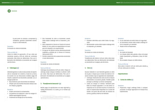 ta para poner en contacto a compradores y
vendedores, ganando importantes comisio-
nes por la intermediación.
Requisitos
Se necesita ser cliente de Interbank.
Tasas y tarifas (+)
Cartas de crédito de exportación: 1,75 por ciento por
comisiones usuales y 0,92 por ciento por comisiones
eventuales. Estas tasas son referenciales. Para una in-
formación más detallada se recomienda ver la página
web del banco.
2.	 Cobranzas (+)
Interbank gestiona el cobro de documentos de exporta-
ción al comprador en el exterior a través de su banco,
de acuerdo con las instrucciones recibidas (pago del
importe, aceptación de instrumento valorado). Las co-
branzas pueden ser:
•	 Documentarias: para documentos de embarque.
•	 Simples: para documentos financieros (títulos valo-
res: cheques y pagarés).
Beneficios
•	 Amplia red de bancos corresponsales.
•	 Las gestiones de aceptación o cobro las realizan en-
tidades especializadas (bancos).
•	 Condiciones de entrega de los documentos.
•	 Esta modalidad de cobro se recomienda cuando
existe amplia confianza entre el comprador y ven-
dedor.
•	 Está a disposición el Servicio al Cliente de Comercio
Exterior, el cual cuenta con especialistas en el tema
para dar respuesta a los requerimientos.
•	 Se rige por las últimas normas internacionalmente
aceptadas y emitidas por la Cámara de Comercio
Internacional (ICC).
•	 Facilita el desarrollo de tus operaciones comerciales
a nivel internacional.
Requisitos
Se necesita ser cliente de Interbank.
Tasas y tarifas (+)
Cobranzas documentarias: 0,375 por ciento. Cheque en
cobranza simple (cheques remitidos al exterior): 0,875
por ciento. Estas tasas son referenciales. Para una in-
formación más detallada se recomienda ver la página
web del banco.
3.	 Transferencia bancaria4
(+)
Recibir pagos de exportaciones con total seguridad y
rapidez directamente a la cuenta y en la moneda que
se prefiera.
4	 Es recomendable indicar al que realiza la transferencia lo siguiente: el có-
digo Swift de Interbank (BINPPEPL), el número de cuenta en Interbank, la razón
social completa de la empresa y el domicilio de la empresa.
Beneficios
•	 Excelente alternativa para recibir dinero con segu-
ridad.
•	 Recomendado cuando existe amplia confianza entre
el comprador y el vendedor.
Requisitos
Se necesita ser cliente de Interbank.
Tasas y tarifas (+)
Transferencias del exterior: 0,25 por ciento. Estas tasas
son referenciales. Para una información más detallada
se recomienda ver la página web del banco.
4.	 Giro (+)
Servicio mediante el cual Interbank gestiona el cobro
de los giros o cheques que se reciben del exterior en di-
versas monedas, bajo las siguientes dos modalidades:
•	 Cobranzas: Interbank envía cada uno de los cheques
directamente a los bancos girados. También puede
encargar la cobranza a un banco corresponsal.
•	 Cobros de cheques en remesas: Interbank envía
todos los cheques agrupados a un solo banco co-
rresponsal con el cual tiene suscrito un convenio de
cobro. El importe estará disponible en la cuenta del
cliente a los pocos días del envío, de acuerdo con
normas y políticas internas de Interbank.
Beneficios
•	 Es una alternativa de recibir dinero con seguridad.
•	 Se recomienda cuando existe amplia confianza en-
tre el comprador y el vendedor.
•	 Amplia red de corresponsales.
Requisitos
•	 Ser cliente de Interbank.
•	 Los cheques deben estar girados a favor del propio
cliente (exportador) y endosados a favor de Inter-
bank.
•	 No se aceptan cheques con doble endoso.
Tasas y tarifas (+)
Giros sobre el exterior: 0,25 por ciento para clientes y
0,75 por ciento para no clientes.
Importaciones
1.	 Carta de crédito (+)
Beneficios
•	 Proporciona mayor confianza frente a cualquier
proveedor, al otorgar seguridad en el manejo de las
importaciones.
Interbank
Tomo II. Oferta de productos de comercio exterior de las entidades bancariasGuía financiera para empresas exportadoras
6160
 