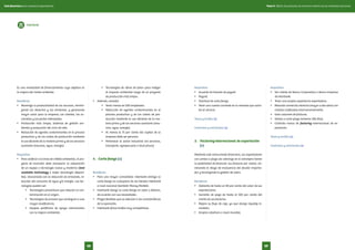 Es una modalidad de financiamiento cuyo objetivo es
la mejora del medio ambiente.
Beneficios
•	 Maximiza la productividad de los recursos, minimi-
zando los desechos y las emisiones, y generando
mayor valor para la empresa, los clientes, los ac-
cionistas y las partes interesadas.
•	 Producción más limpia, sistemas de gestión am-
biental y evaluación del ciclo de vida.
•	 Reducción de agentes contaminantes en el proceso
productivo y de los costos de producción mediante
el uso eficiente de la materia prima y de los servicios
auxiliares (insumos, agua, energía).
Requisitos
•	 Para calificar a la línea de crédito ambiental, el pro-
yecto de inversión debe incorporar la adquisición
de un equipo o tecnología nueva y moderna (best
available technology o mejor tecnología disponi-
ble), relacionada con la reducción de emisiones, re-
ducción del consumo de agua y/o energía. Las tec-
nologías pueden ser:
•	 Tecnologías preventivas que reducen la con-
taminación en el origen.
•	 Tecnologías de proceso que conduzcan a una
mayor ecoeficiencia.
•	 Equipos periféricos de apoyo relacionados
con la mejora ambiental.
•	 Tecnologías de «final de tubo» para mitigar
el impacto ambiental luego de un proyecto
de producción más limpia.
•	 Además, necesita:
•	 Tener menos de 500 empleados.
•	 Reducción de agentes contaminantes en el
proceso productivo y de los costos de pro-
ducción mediante el uso eficiente de la ma-
teria prima y de los servicios auxiliares (insu-
mos, agua, energía).
•	 Al menos el 75 por ciento del capital de la
empresa debe ser peruano.
•	 Pertenecer al sector industrial (no servicios,
transporte, agropecuaria o silvicultura).
4.	 Carta fianza (+)
Beneficios
•	 Para una mayor comodidad, Interbank entrega la
carta fianza en cualquiera de las tiendas Interbank
a nivel nacional (también Money Market).
•	 Interbank otorga la carta fianza en soles o dólares,
de acuerdo con sus necesidades.
•	 Plazos flexibles que se adecúan a las características
de la operación.
•	 Interbank ofrece tarifas muy competitivas.
Requisitos
•	 Acuerdo de llenado de pagaré.
•	 Pagaré.
•	 Solicitud de carta fianza.
•	 Tener una cuenta corriente en la moneda que solici-
tes el servicio.
Tasas y tarifas (+)
Contratos y solicitudes (+)
5.	 Factoring internacional de exportación
(+)
Mediante este instrumento financiero, los exportadores
con ventas a plazo vía cobranza en el extranjero tienen
la posibilidad de financiar sus facturas por cobrar, eli-
minando el riesgo de insolvencia del deudor importa-
dor y tercerizando la gestión de cobro.
Beneficios
•	 Adelanto de hasta un 80 por ciento del valor de sus
exportaciones.
•	 Garantía de pago de hasta el 100 por ciento del
monto de sus facturas.
•	 Mejora su flujo de caja, ya que otorga liquidez in-
mediata.
•	 Amplia cobertura a nivel mundial.
Requisitos
•	 Ser cliente de Banca Corporativa o Banca Empresa
de Interbank.
•	 Tener una amplia experiencia exportadora.
•	 Relación comercial estrecha (mayor a dos años) con
clientes calificados internacionalmente.
•	 Gran volumen de facturas.
•	 Ventas a corto plazo (máximo 180 días).
•	 Contrato marco de factoring internacional de ex-
portación.
Tasas y tarifas (+)
Contratos y solicitudes (+)
Interbank
Tomo II. Oferta de productos de comercio exterior de las entidades bancariasGuía financiera para empresas exportadoras
6968
 