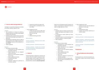 3.	 Carta de crédito stand by emitidas (+)
Garantizan el cumplimiento de obligaciones contraídas
por contratos, alquileres, adelantos u otros.
Beneficios
•	 Total versatilidad en el manejo de las distintas y
múltiples operaciones que pueden ser garantizadas
a través de este instrumento.
•	 Scotiabank cuenta con personal técnico que brinda
asesoramiento especializado y personalizado en las
operaciones.
•	 Disponibilidad de importantes líneas de crédito de
bancos del exterior para canalizar las cartas de cré-
dito stand by a través de la red de Scotiabank a es-
cala mundial.
•	 Tarifas competitivas.
Requisitos
•	 Para solicitar una línea de crédito:
•	 Carta/solicitud del cliente solicitando la(s)
facilidad(es) crediticia(s).
•	 Estados financieros con una antigüedad
máxima de tres meses.
•	 Balance de dos años anteriores (auditados,
de ser el caso).
•	 Informe confidencial del cliente.
•	 Formato ficha del cliente.
•	 Flujo de caja.
•	 Declaración confidencial de patrimonio de
accionistas o garantes.
•	 Fotocopia de los últimos tres pagos de IGV.
•	 Otros que puedan ser solicitados por el comi-
té de créditos.
•	 Para la utilización de la línea:
•	 Contrato marco para cartas de crédito, stand
by y financiamientos (este deberá ser firma-
do por una única vez).
•	 Pagaré.
•	 Solicitud de stand by irrevocable.
Tasas y tarifas (+)
Contratos y solicitudes - Solicitud de carta de crédito
stand by irrevocable (+)
Contratos y solicitudes - Checklist documentario (+)
Contratos y solicitudes - Contrato marco de emisión
de créditos documentarios / Stand by y financiamien-
tos de comercio exterior (+)
4.	 Avales (+)
Scotiabank garantiza las obligaciones contraídas ante
un tercero, banco en el exterior o proveedor de merca-
dería, que obligan a honrar el pago en caso de incum-
plimiento de parte del cliente garantizado. En el caso
de importaciones, se denomina aval para importación.
Pueden ser de corto plazo (para bienes en general) o de
mediano a largo plazo (en la importación de bienes de
capital con plazos superiores a un año).
Beneficios
•	 Scotiabank cuenta con personal que brinda aseso-
ramiento especializado y personalizado en las ope-
raciones.
•	 La tranquilidad de comprar sabiendo que Scotia-
bank respalda.
•	 Comúnmente usado en el caso de importaciones de
mercadería en general o maquinaria y equipo.
•	 Tarifas competitivas.
Requisitos
•	 Para solicitar una línea de crédito:
•	 Carta/solicitud del cliente solicitando la(s)
facilidad(es) crediticia(s).
•	 Estados financieros con una antigüedad
máxima de tres meses.
•	 Balance de dos años anteriores (auditados,
de ser el caso).
•	 Informe confidencial del cliente.
•	 Formato ficha del cliente.
•	 Flujo de caja.
•	 Declaración confidencial de patrimonio de
accionistas o garantes.
•	 Fotocopia de los últimos tres pagos de IGV.
•	 Otros que puedan ser solicitados por el comi-
té de créditos.
•	 Para la utilización de la línea:
•	 Contrato marco para avales (este deberá ser
firmado por una única vez).
•	 Pagaré.
•	 Carta/solicitud del cliente.
•	 Cualquier otro documento requerido por el
comité de créditos.
Tasas y tarifas (+)
Contratos y solicitudes - Checklist documentario (+)
Contratos y solicitudes - Contrato marco de otorga-
miento de garantías bancarias para operaciones de
comercio exterior (+)
Contratos y solicitudes – Carta/solicitud otorgamien-
to de aval (+)
Transferencias
1.	 Giros y transferencias internacionales
(+)
El cliente puede enviar o recibir dinero del exterior a tra-
vés del abono o cargo en cuenta corriente o cuenta de
ahorros.
Scotiabank
Tomo II. Oferta de productos de comercio exterior de las entidades bancariasGuía financiera para empresas exportadoras
7978
 