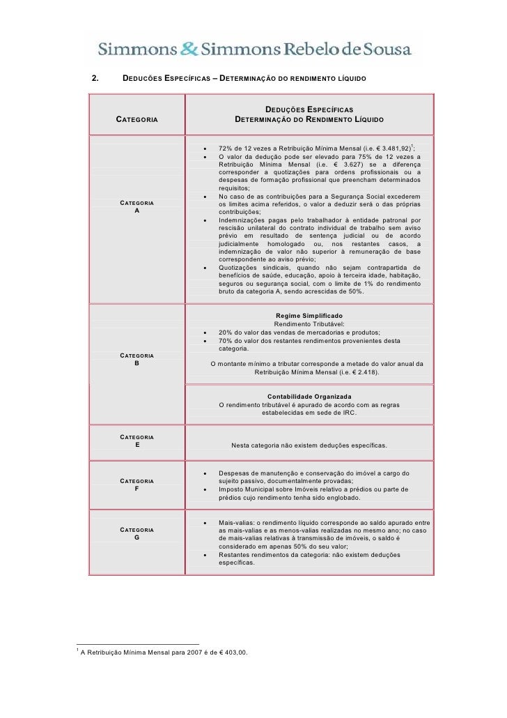Contabilidade organizada pdf