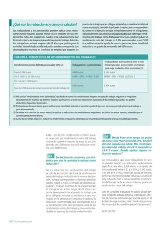 ¿Qué son las reducciones y cómo se calculan?                                    puesto de trabajo que les obligue a trasladar su residencia habitual
                                                                                     a otro municipio, también duplicarán la reducción correspondien-
     Los trabajadores y los pensionistas pueden aplicar unas reduc-                  te, tanto en el ejercicio en que se trasladen como en el siguiente.
     ciones tanto mayores cuanto menor sea el importe de sus ren-                    Adicionalmente, las personas discapacitadas que obtengan rendi-
     dimientos netos del trabajo (ver cuadro 4); la reducción tiene por              mientos del trabajo como trabajadores activos, podrán reducir el
     límite el importe de los propios rendimientos del trabajo. Además,              rendimiento neto del trabajo en 3.264 euros anuales, o en 7.242
     los trabajadores activos mayores de 65 años que prolonguen la                   si acreditan necesitar ayuda de terceras personas, tener movilidad
     actividad laboral duplicarán la reducción que les corresponda. Los              reducida o un grado de minusvalía del 65% o más.
     desempleados inscritos en la oficina de empleo que acepten un

         CUADRO 4. REDUCCIONES DE LOS RENDIMIENTOS DEL TRABAJO (1)
                                                                                                              - Trabajadores activos de 65 años o más
         Rendimientos netos del trabajo anuales (RN) (2)                 Trabajadores y pensionistas          - Desempleados que acepten un trabajo
                                                                                                                que exija traslado a otro municipio (3)
         Hasta 9.180 euros                                               4.080 euros                          8.160 euros
         De 9.180,01 a 13.260 euros                                      4.080 – [(RN – 9.180) x 0,35]        [4.080 – ((RN – 9.180) x 0,35)] x 2
         De más de 13.260 euros
                                                                         2.652 euros                          5.304 euros
         Más de 6.500 euros de rentas no provinientes del trabajo (4)


     (1) RN: son los “rendimientos netos del trabajo”, resultado de sumar los rendimientos íntegros anuales del trabajo, regulares o irregulares
         (procedentes del mismo o de distintos empleos y pensiones), y restar las reducciones especiales de las rentas irregulares y los gastos
         deducibles (Seguridad Social, etc.).
     (2) Trabajadores discapacitados que acrediten tener movilidad reducida o necesitar ayuda de terceras personas para desplazarse al trabajo o
         para desempeñarlo.
     (3) Se refiere a la suma de las rentas netas (sin aplicar la reducción a los rendimientos irregulares), incluidas las rentas exentas, obtenidas por el
         contribuyente durante el año.
     (4) Suma de las rentas netas (sin reducir los rendimientos irregulares) obtenidas por el contribuyente durante el año, excluidas las exentas.




                                           4.080 – [(12.923,70 – 9.180) x 0,35] = 2.769,71 euros.
                                           La reducción por rendimientos netos del trabajo
                                                                                                              64 Desde hace años tengo un grado
                                           no puede superar el importe de éstos (si son, por                de minusvalía reconocido del 33%. En abril
                                           ejemplo, de 3.000 euros, ésa es la reducción máxi-               del año pasado me jubilé. Mis rendimien-
                                           ma y no 4.080 euros).                                            tos netos del trabajo del 2010 ascienden a
                                                                                                            23.412 euros. ¿Puedo aplicar alguna re-
                                                                                                            ducción especial?
                                              63    En declaración conjunta, ¿se mul-
                                           tiplica por dos la cantidad a aplicar como                       Los minusválidos que sean trabajadores en acti-
                                           reducción?                                                       vo pueden aplicar una reducción suplementaria
                                                                                                            específica para ellos: 3.264 euros, si su grado de
                                           No. La reducción por rendimientos del trabajo                    minusvalía está entre el 33 y el 65%, y 7.242 euros,
                                           se calcula en función del total de rendimientos                  si es del 65% o más, necesitan ayuda de terceras
                                           netos del trabajo incluidos en la misma declara-                 personas o tienen movilidad reducida. La suma de
                                           ción, aunque correspondan a distintas personas                   esta reducción más la reducción de los rendimien-
                                           (padre, madre o hijos) o vengan de distintos pa-                 tos del trabajo ha de ser, como máximo, igual a sus
                                           gadores. Si algún miembro de la unidad familiar                  rendimientos netos del trabajo.
                                           es trabajador en activo mayor de 65 años o es-
                                           tando desempleado ha aceptado un trabajo que                     Sólo se considera “trabajador en activo” al que per-
                                           le ha obligado a mudar su residencia a otro mu-                  cibe rentas del trabajo debido a la prestación efec-
                                           nicipio, en la declaración conjunta se aplicará la               tiva de servicios retribuidos por cuenta ajena, en el
                                           reducción incrementada que corresponda no a                      ámbito de organización y dirección de otra persona,
                                           su rendimiento neto, sino al importe total de los                física o jurídica, llamada “empleador” o “empresario”.
                                           rendimientos netos del trabajo y otras rentas (ex-
                                           cluidas las exentas) de toda la unidad familiar.                 AEAT 126.734


| 26 |   Guía Fiscal Renta 2010
 