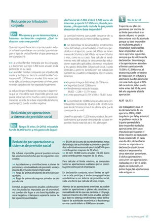 dad Social de 2.286. Cobré 1.500 euros de                       Más de la 160
  reducción por tributación                                intereses y aporté 12.500 a mi plan de pen-
  conjunta                                                 siones. ¿He aportado más de lo que puedo                Si aporta a su plan de
                                                           descontar de mi base imponible?                         pensiones por encima de
                                                                                                                   su límite porcentual o se
 159 Mi esposa y yo no tenemos hijos y                     La cantidad máxima que puede descontar de su            ajusta a él pero no puede
hacemos declaración conjunta. ¿Qué re-                     base imponible será la menor de las siguientes:         descontarse todo lo aportado
ducción nos corresponde?                                                                                           porque su base imponible
                                                           n Un porcentaje de la suma de los rendimientos          es insuficiente, podrá ir
Quienes hagan tributación conjunta pueden redu-            netos del trabajo y de actividades económicas per-      restando el exceso de las
cir su base imponible en una cantidad que varía se-        cibidos en el ejercicio, que es del 30% (si se tienen   bases imponibles de los
gún el tipo de unidad familiar al que pertenezcan          menos de 50 años) o del 50% (si se tienen 50 años       cinco ejercicios siguientes,
(ver cuestión 19):                                         o más, como es su caso). Para calcular el rendi-        siempre que lo solicite en la
                                                           miento neto del trabajo se descuentan las reduc-        declaración. Sin embargo,
>> La unidad familiar integrada por los cónyuges           ciones especiales aplicables a las rentas irregulares   si las aportaciones exceden
y, si los tienen, sus hijos: 3.400 euros anuales (es la    y los gastos deducibles (Seguridad Social, cuotas       el límite cuantitativo de
pertinente en su caso).                                    sindicales...), pero no la reducción por trabajo (ver   10.000 o 12.500 euros, el
>> La unidad familiar compuesta por el padre o la          cuestión 62 y cuadro 4, en la página 26). En su caso,   exceso no puede ser objeto
madre y los hijos (es decir, la unidad familiar “mo-       tenemos:                                                de reducción en el futuro y
noparental”): 2.150 euros anuales. Esta reducción                                                                  además le pueden sancionar
no se aplica si ambos progenitores conviven, pero          >> Ingresos íntegros del trabajo: 36.000 euros          con una multa igual al 50%
no están casados o se han separado legalmente.             >> Seguridad Social: 2.286 euros                        del excedente, salvo que lo
                                                           >> Rendimientos netos del trabajo:                      retire antes del 30 de junio
La reducción por tributación conjunta es la prime-            36.000 – 2.286 = 33.714 euros                        del año siguiente al de la
ra que se resta de la base imponible general, que          >> Límite porcentual: 33.714 x 50% = 16.857 euros       aportación.
puede reducirse como mucho a cero; si queda re-
manente, se resta de la base imponible del ahorro,         n La cantidad de 10.000 euros anuales para con-         AEAT 126.773
que tampoco puede resultar negativa.                       tribuyentes menores de 50 años o de 12.500 euros
                                                           para los de 50 años o más. Esta última es la que le     Los trabajadores que en
                                                           corresponde a usted.                                    las declaraciones de los
  reducción por aportaciones                                                                                       ejercicios 2005 y 2006
  a sistemas de previsión social                           Usted ha aportado 12.500 euros, es decir, la canti-     (reguladas por la ley anterior)
                                                           dad máxima que puede descontar de su base im-           no pudieron reducir de
                                                           ponible. Vea la nota Más de la 160, al margen.          la parte general de la
 160 Tengo 55 años. En 2010, mi sueldo                                                                             base imponible todas las
fue de 36.000 euros y mis gastos de Seguri-                                                                        aportaciones directas o
                                                                                                                   imputadas por superar el
                                                                                                                   límite máximo de reducción
                                                                                                                   fiscal establecido en cada
   reducción por aportaciones a                           >> El 30% de la suma de los rendimientos netos           uno de ellos, deben hacer
                                                          del trabajo y de actividades económicas percibi-         constar su importe en la
   sistemas de previsión social                           dos individualmente en el ejercicio (el 50% para         declaración si solicitaron
                                                          contribuyentes mayores de 50 años).                      reducir el exceso en los
   De la base imponible general pueden restarse           >> O bien 10.000 euros anuales (12.500 euros             cinco ejercicios posteriores.
   las aportaciones hechas por los siguientes con-        para contribuyentes mayores de 50 años).                 Si dichas aportaciones
   ceptos:                                                                                                         concurren con aportaciones
                                                          Para calcular el límite máximo, se computan
                                                          tanto las aportaciones realizadas por el contri-         realizadas en el 2010, serán
   >> Aportaciones y contribuciones a planes de
   pensiones; a mutualidades de previsión social; a       buyente como por el empresario.                          objeto de reducción, en
   planes de previsión social empresarial.                                                                         primer lugar, las aportaciones
   >> Pago de primas de planes de previsión ase-          En declaración conjunta, estos límites se apli-          más antiguas. n
   gurados.                                               can a cada partícipe; si ambos cónyuges hacen
   >> Pago de primas de seguros privados de de-           aportaciones a un sistema de previsión social,
   pendencia.                                             cada uno tiene que calcular el suyo propio.

   En total, las aportaciones anuales a dichos siste-     Además de las aportaciones anteriores, es posible
   mas (incluidas las imputadas por el promotor),         restar las aportaciones a planes de pensiones o
   no pueden dar lugar a una base liquidable ge-          mutualidades de los que sea partícipe el cónyuge,
   neral negativa, ni tampoco superar la menor de         hasta un máximo de 2.000 euros anuales, siempre
   las siguientes cantidades:                             que éste no obtenga rendimientos netos del tra-
                                                          bajo ni de actividades económicas o los obtenga
                                                          en una cuantía inferior a 8.000 euros anuales.




                                                                                                                           Guía Fiscal Renta 2010   | 57 |
 