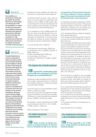 Más de la 216            intereses de cuentas y depósitos de instituciones       me retuvieron el 35% en Suiza (210 euros)
                                      financieras o sucursales sitas en dichas plazas, etc.   y el 19% en España (114 euros). Además,
Si es inquilino y se                                                                          pagué 24 euros por la custodia de los títu-
beneficia de la deducción             Si residieron durante tres años o más y tienen al       los durante el año. ¿Cómo lo declaro?
por alquiler de vivienda              menos una tercera parte de su patrimonio neto
habitual, no olvide señalar           situada en Ceuta y Melilla, también pueden apli-        Los dividendos de acciones extranjeras se benefi-
en la declaración el NIF              car esta deducción a las rentas obtenidas fuera de      cian de la exención de los primeros 1.500 euros de
del arrendador. Y si recibió          ambas ciudades, aunque sólo sobre una cifra igual,      dividendos recibidos en el año (ver recuadro de la
en 2010 una subvención                como máximo, a las rentas obtenidas dentro.             página 40) y se declaran, junto a los demás, en el
para el alquiler, tendrá que                                                                  epígrafe “Rendimientos del capital mobiliario”:
declararla como ganancia              Los no residentes en Ceuta y Melilla pueden de-
patrimonial no derivada               ducir por ciertas rentas allí obtenidas: las de acti-   >> En el apartado “Ingresos”, declare el dividendo
de una transmisión (ver               vidades económicas, las de alquileres y venta de        bruto obtenido (600 euros).
cuestiones 6 y 148).                  inmuebles, y los dividendos; no así por las rentas      >> En el apartado “Gastos deducibles”, incluya las
Recuerde que también hay              del trabajo, los intereses de cuentas y depósitos,      comisiones de custodia cobradas por el interme-
deducciones autonómicas               los fondos de inversión y demás bienes muebles.         diario (24 euros).
por alquiler, que puede                                                                       >> En el apartado de “Retenciones y demás pagos
consultar en www.ocu.org.         n   En su caso, la deducción se calcula así:                a cuenta”, puede deducir las retenciones practica-
                                                                                              das por su intermediario en España (114 euros).
                                      >> Rendimiento neto del trabajo: 24.000 euros           >> Como ha sufrido una retención en el extranje-
                                      >> Rendimiento neto inmobiliario obtenido en            ro, debe incluir en la casilla “Deducción por doble
             Más de la 217            Melilla: 3.000 euros                                    imposición internacional” del subapartado “Cuota
                                      >> Base imponible general: 27.000 euros                 resultante de la autoliquidación”, la menor de las
Si recibe dividendos de               >> Cuota íntegra: 5.615,47 euros                        siguientes cantidades: el resultado de aplicar el
acciones compradas en                 >> Deducción: 50% [5.615,47 x (3.000 / 27.000)] =       tipo medio efectivo de gravamen a la parte de la
bolsas extranjeras, puede             311,97 euros                                            base liquidable gravada en el extranjero o el im-
que la Hacienda de dichos                                                                     porte del impuesto pagado en el extranjero, que
países le obligue a tributar                                                                  son 90 euros en su caso (aunque le hayan rete-
por ellos. El porcentaje de             por alquiler de vivienda habitual                     nido el 35%, el convenio para evitar la doble im-
impuestos viene fijado por                                                                    posición entre España y Suiza limita el impuesto
los convenios suscritos                                                                       máximo a pagar en aquel país al 15%; en su caso,
entre España y el país de              216 Soy inquilino. ¿Puedo deducir algo                 600 x 15% = 90 euros).
origen para evitar la doble           por los 6.000 euros que pagué en 2010 por
imposición y normalmente              el alquiler de mi vivienda habitual?                    Como el cálculo es complejo, lo más aconsejable
es el 15%. Pero a veces                                                                       es usar el programa PADRE, que lo hará automá-
la retención practicada               Siempre que su base imponible sea inferior a 24.020     ticamente cuando usted rellene los campos en
es superior, porque la                euros anuales, usted puede deducir el 10,05% de         blanco que se ofrecen al pulsar sobre la casilla “De-
legislación de dicho país             las cantidades satisfechas en el ejercicio, limitadas   ducción por doble imposición internacional”:
prevé una retención                   a una cifra máxima variable:
superior a la establecida en                                                                  >> La cuantía de la renta obtenida y gravada en el
el convenio. Así ocurre, por          >> De 9.015 euros, si su base imponible es igual o      extranjero, que se haya incluido en la base liquida-
ejemplo, con las acciones             inferior a 12.000 euros anuales.                        ble general (en su caso nada, pues no ha obtenido
portuguesas, alemanas,                >> De 9.015 euros menos el resultado de multipli-       rentas de este tipo en el extranjero).
suizas, francesas, belgas,            car por 0,75 la diferencia entre la base imponible y    >> La cuantía de la renta obtenida y gravada en
italianas o estadounidenses.          12.000 euros, si su base imponible está comprendi-      el extranjero, que se haya incluido en la base liqui-
Para recuperar el exceso de           da entre 12.000,01 y 24.020 euros anuales.              dable del ahorro (en su caso, el dividendo de 600
retención hay que realizar                                                                    euros).
una solicitud a la Hacienda           Por ejemplo, si su base imponible fuera de 22.000       >> El impuesto satisfecho en el extranjero (en su
del país correspondiente,             euros, la deducción sería: 9.015 – [0,75 x (22.000 –    caso, 90 euros).
siguiendo los procedimientos          12.000)] x 10,05% = 152,26 euros.
establecidos en los citados                                                                   Vea la nota Más de la117, al margen.
convenios o en la normativa           Vea la nota Más de la 216, al margen.
interna de cada país.
Consulte en www.ocu.org los
formularios correspondientes
                                        por doble imposición                                    por rendimientos del trabajo
y las explicaciones para                internacional                                           o de actividades económicas
realizar el trámite ante
algunos de estos países
(Bélgica, Francia, Italia              217 Tengo acciones de Nestlé com-                       218 Mi base imponible es de 17.000
y Suiza). n                           pradas en la bolsa de Zúrich. En 2010 ob-               euros. ¿Tengo derecho a la deducción por
                                      tuve un dividendo de 600 euros, del que                 rentas de trabajo?


| 76 |   Guía Fiscal Renta 2010
 