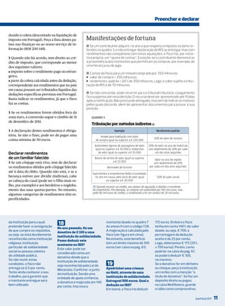 Preencher e declarar

duzido à coleta (descontado na liquidação de
imposto em Portugal). Peça a lista destes pa-      Manifestações de fortuna
íses nas finanças ou ao nosso serviço de in-       ■ Se um contribuinte adquirir, no ano a que respeita o imposto, os bens re-
formação (808 200 148).                            feridos no quadro 3, e não entregar declaração de IRS ou entregar mas com
                                                   rendimentos não compatíveis com estas aquisições, o fisco faz, por inicia-
❯ Quando não há acordo, tem direito ao cré-        tiva própria, um “ajuste de contas”. Exceção: se o contribuinte demonstrar
dito de imposto, que corresponde ao menor          a proveniência dos montantes que permitiram as compras, por exemplo, de
dos seguintes valores:                             uma herança ou de jogo.
J imposto sobre o rendimento pago no estran-       ■ Contas do fisco para um imóvel comprado por 350 mil euros:
geiro;                                             > valor de compra = 350 mil euros;
J parte da coleta calculada antes da dedução,      > rendimento-padrão = 20% de 350 mil euros. Logo, o valor sujeito a tribu-
correspondente aos rendimentos que no país         tação de IRS é de 70 mil euros.
em causa possam ser tributados líquidos das
deduções específicas previstas em Portugal.        ■ Se não concordar, pode recorrer para o tribunal tributário; o pagamento
                                                   fica suspenso até nova decisão. O recurso deve ser apresentado até 10 dias
Basta indicar os rendimentos, já que o fisco
                                                   após a notificação. Não precisa de advogado, mas tem de indicar os motivos
faz as contas.                                     pelos quais discorda, além de apresentar documentos para provar a sua
                                                   posição.
❯ Se os rendimentos forem obtidos fora da
zona euro, a conversão segue o câmbio de 31           QuAdro 3
de dezembro de 2011.
                                                      Tributação por métodos indiretos (1)
❯ A declaração destes rendimentos é obriga-                              Exemplo                             Rendimento-padrão
tória. Se não o fizer, pode ter de pagar uma                 Imóvel para habitação com valor
                                                                                                           20% do valor de compra
coima mínima de 50 euros.                                de compra igual ou superior a € 250 000
                                                        Automóveis ligeiros de passageiros de valor    50% do valor no ano de matrícula
                                                        igual ou superior a € 50 000 e motociclos      com abatimento de 20% por cada
Declarar rendimentos                                       de valor igual ou superior a € 10 000            um dos anos seguintes
de um familiar falecido                                 Barcos de recreio de valor igual ou superior        Valor no ano de registo
❯ Se um cônjuge está vivo, tem de declarar                              a € 25 000                         com abatimento de 20%
os rendimentos obtidos pelo cônjuge falecido                       Aeronaves de turismo                por cada um dos anos seguintes
até à data do óbito. Quando não está, e se a
                                                       Suprimentos e empréstimos feitos à sociedade,
herança estiver por dividir (indivisa), cabe             no ano em causa, pelo sócio de valor igual          50% do valor anual
ao cabeça-de-casal (pode ser o filho mais ve-                    ou superior a € 50 000
lho, por exemplo) e aos herdeiros o engloba-           (1) Quando recorrer ao crédito, aos valores de aquisição é abatido o montante
mento das suas quotas-partes. No entanto,              do empréstimo. Por exemplo, se comprar um automóvel por 100 mil euros, mas
                                                       pedir 80 mil euros de crédito, o rendimento a ter em conta é de 20 mil euros.
algumas categorias de rendimentos têm es-
pecificidades.




da instituição para a qual
pretende fazer a consignação
                                18                                montante doado no quadro 7
                                                                  do anexo H com o código 728.
                                                                                                            175 euros. Embora o fisco
                                                                                                            tenha em conta 140% do valor
                                No ano passado, fiz um
de que cumpre os requisitos,                                      A majoração é calculada pelo              doado, ou seja, € 700, a
                                donativo de € 100 a uma
ou seja, se está devidamente                                      fisco (ver figura em cima).               percentagem da dedução
                                instituição de solidariedade.
reconhecida como instituição                                      No entanto, este benefício                aceite é de 25 por cento.
                                Posso deduzir este
religiosa, instituição                                            tem um limite máximo de 100               logo, obteríamos € 175 (25%
                                montante no IRS?
particular de solidariedade                                       euros (ver caixa na pág. 61).             × 700 euros). Porém, como
                                Este valor pode ser
social ou pessoa coletiva                                                                                   pode ler na caixa da pág. 61,
                                considerado como um
de utilidade pública.                                                                                       só poderá deduzir € 100,
                                donativo desde que a
Se não reunir estas                                                                                         no máximo.
                                instituição de solidariedade
condições, o fisco não
                                seja reconhecida pela lei do       19                                       Se o donativo for em dinheiro
entrega os 0,5 por cento.                                         Apadrinhei uma criança                    ou cheque, peça à instituição
                                mecenato. Confirme-o junto
tente ainda conhecer o seu                                        no Haiti, através de uma                  um recibo com a menção “a
                                da instituição. Sendo uma
trabalho, para garantir que                                       instituição de solidariedade.             título de donativo”. Se fez um
                                entidade de apoio à infância,
o montante entregue será                                          Entreguei 500 euros. Qual a               depósito direto ou pagou
                                o donativo é majorado em 140
bem utilizado.                                                    dedução no IRS?                           na caixa multibanco, guarde
                                por cento. inscreva o
                                                                  Em teoria, o fisco iria deduzir           o talão como comprovativo.

                                                                                                                                          Guia Fiscal 2011   11
 