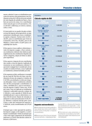 Preencher e declarar

mento coletável. Como os trabalhadores por
                                                 ESQuEmA 4
conta de outrem e dos pensionistas com ren-
dimento acima de € 485 já retiveram metade       Cálculo rápido do IRS
do valor líquido do subsídio de Natal, o fisco
                                                          Etapa                     O nosso                Faça as suas
fará um acerto de contas. Se o contribuinte
                                                      de tributação                 exemplo                   contas
reteve mais do que os 3,5% necessários, o fis-
co devolve a diferença; se reteve a menos,            Rendimentos brutos       >         € 45 000          €
                                                       de cada categoria
cobra o resto.
                                                               −
❯ Como pode ver no quadro da pág. ao lado,
                                                      Deduções específicas     >          € 8 208          €
                                                       de cada categoria
as taxas de imposto são progressivas, ou seja,                 =
aumentam à medida que cresce o rendimen-
to sujeito a imposto. Variam entre 11,50% e
                                                      Rendimento coletável     >         € 36 792          €
                                                               ÷
46,50%, para os contribuintes que vivem no
Continente; entre 9% e 46,50%, para os da              Quociente conjugal      >               2                  1 ou 2
Madeira, e entre 9,20% e 37,20% para o Ar-                     =
quipélago dos Açores.
                                                      Rendimento coletável     >         € 18 396          €
                                                           corrigido
❯ Para apurar a taxa a aplicar e determinar o
                                                               ×
valor do imposto a pagar, o fisco calcula o
seu rendimento coletável. Este obtém-se pelo
                                                        Taxa de imposto        >          35,50%                            %

englobamento dos rendimentos líquidos das                      =
várias categorias, depois de feitas as dedu-                 Imposto           >     € 6 530,58            €
ções específicas.
                                                               −
❯ Para apurar o imposto de um contribuinte              Parcela a abater       >     € 2 921,80            €
não casado, a taxa de imposto é aplicada di-                   =
retamente ao seu rendimento coletável. O
quociente conjugal não é considerado. Já nos
                                                          Apuramento           >     € 3 608,78            €
casados ou unidos de facto, a taxa é aplicada                  ×
ao rendimento coletável dividido por dois.             Quociente conjugal      >               2                  1 ou 2

❯ No esquema ao lado, analisamos o exemplo                     =
de um casal de Vila Nova de Gaia, com ren-                Coleta total         >     € 7 217,56            €
dimentos brutos da categoria A (ambos de                       −
€ 22 500), sem deduções à coleta por despe-
sas efetuadas. Como o rendimento coletável             Deduções à coleta       >         € 522,50          €
de € 36 792 corresponde a contribuintes ca-                    =
sados, é dividido por 2, para se encontrar a
taxa de imposto a aplicar. Neste caso, 35,50
                                                      Imposto liquidado        >    € 6 695,06             €
por cento. Uma vez aplicada ao rendimento                      −
coletável e subtraída a parcela a abater de         Retenções e pagamentos     >     € 6 974,99            €
€ 2921,80, o valor apurado (€ 3608,78) será                por conta
multiplicado por 2, para se determinar a co-                   =
leta (7217,56 euros). Depois de retiradas as
                                                                                    € 279,93
deduções à coleta pessoalizantes (€ 261,25 ×          Valor apurado                a receber
                                                                                                            €
2), obtemos o imposto devido pelo casal.
Como o valor das retenções foi superior a
€ 6695,06, serão reembolsados em 279,93          Imposto extraordinário                    tual de IRS e a cobrança do imposto
euros.                                                                                     extraordinário em separado -, será
                                                 ■ Até à data de fecho desta edição, o     feito automaticamente um acerto de
                                                 fisco ainda não tinha confirmado a        contas.
❯ Sempre que o valor apurado for positivo,       forma como iria liquidar o imposto
há imposto a pagar, se for negativo, o contri-   extraordinário.                           ■ Tal como em anos anteriores, o
buinte é reembolsado. Tenha em atenção que                                                 contribuinte só receberá uma notifi-
o fisco não exige o pagamento de montantes       ■ Mesmo que o fisco faça os cálculos      cação: para pagar mais imposto ou ser
inferiores a € 24,94, nem devolve valores in-    autonomamente - a liquidação habi-        reembolsado.
feriores a 9,98 euros.

                                                                                                                                Guia Fiscal 2011   15
 