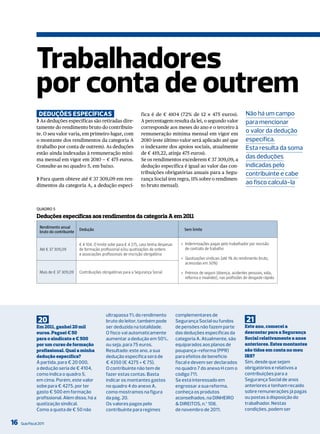 Trabalhadores
               por conta de outrem
                 deduções esPecíFicas                                          fica é de € 4104 (72% de 12 × 475 euros).                      Não há um campo
               ❯ As deduções específicas são retiradas dire-                   A percentagem resulta da lei, o segundo valor                  para mencionar
               tamente do rendimento bruto do contribuin-                      corresponde aos meses do ano e o terceiro à
               te. O seu valor varia, em primeiro lugar, com                   remuneração mínima mensal em vigor em
                                                                                                                                              o valor da dedução
               o montante dos rendimentos da categoria A                       2010 (este último valor será aplicado até que                  específica.
               (trabalho por conta de outrem). As deduções                     o indexante dos apoios sociais, atualmente                     Esta resulta da soma
               estão ainda indexadas à remuneração míni-                       de € 419,22, atinja 475 euros).
               ma mensal em vigor em 2010 — € 475 euros.                       Se os rendimentos excederem € 37 309,09, a
                                                                                                                                              das deduções
               Consulte-as no quadro 5, em baixo.                              dedução específica é igual ao valor das con-                   indicadas pelo
                                                                               tribuições obrigatórias anuais para a Segu-                    contribuinte e cabe
               ❯ Para quem obteve até € 37 309,09 em ren-                      rança Social (em regra, 11% sobre o rendimen-
               dimentos da categoria A, a dedução especí-                      to bruto mensal).
                                                                                                                                              ao fisco calculá-la



               QuAdro 5
               Deduções específicas aos rendimentos da categoria a em 2011
                  Rendimento anual
                                          Dedução                                                        Sem limite
                  bruto do contribuinte

                                          € 4 104. O limite sobe para € 4 275, caso tenha despesas     › Indemnizações pagas pelo trabalhador por rescisão
                  Até € 37 309,09         de formação profissional e/ou quotizações de ordens            de contrato de trabalho
                                          e associações profissionais de inscrição obrigatória
                                                                                                       › Quotizações sindicais (até 1% do rendimento bruto,
                                                                                                         acrescidas em 50%)

                  Mais de € 37 309,09     Contribuições obrigatórias para a Segurança Social           › Prémios de seguro (doença, acidentes pessoais, vida,
                                                                                                         reforma e invalidez), nas profissões de desgaste rápido




                                                          ultrapassa 1% do rendimento                complementares de
                20                                        bruto do leitor, também pode               Segurança Social ou fundos               21
               Em 2011, ganhei 20 mil                     ser deduzida na totalidade.                de pensões não fazem parte               Este ano, comecei a
               euros. Paguei € 50                         o fisco vai automaticamente                das deduções específicas da              descontar para a Segurança
               para o sindicato e € 500                   aumentar a dedução em 50%,                 categoria A. Atualmente, são             Social relativamente a anos
               por um curso de formação                   ou seja, para 75 euros.                    equiparados aos planos de                anteriores. Estes montantes
               profissional. Qual a minha                 resultado: este ano, a sua                 poupança-reforma (PPr)                   são tidos em conta no meu
               dedução específica?                        dedução específica será de                 para efeitos de benefício                IRS?
               À partida, para € 20 000,                  € 4350 (€ 4275 + € 75).                    fiscal e devem ser declarados            Sim, desde que sejam
               a dedução seria de € 4104,                 o contribuinte não tem de                  no quadro 7 do anexo H com o             obrigatórios e relativos a
               como indica o quadro 5,                    fazer estas contas. Basta                  código 711.                              contribuições para a
               em cima. Porém, este valor                 indicar os montantes gastos                Se está interessado em                   Segurança Social de anos
               sobe para € 4275, por ter                  no quadro 4 do anexo A,                    engrossar a sua reforma,                 anteriores e tenham recaído
               gasto € 500 em formação                    como mostramos na figura                   conheça os produtos                      sobre remunerações já pagas
               profissional. Além disso, há a             da pág. 20.                                aconselhados, na diNHEiro                ou postas à disposição do
               quotização sindical.                       os valores pagos pelo                      & dirEitoS, n.º 108,                     trabalhador. Nestas
               Como a quota de € 50 não                   contribuinte para regimes                  de novembro de 2011.                     condições, podem ser

16   Guia Fiscal 2011
 
