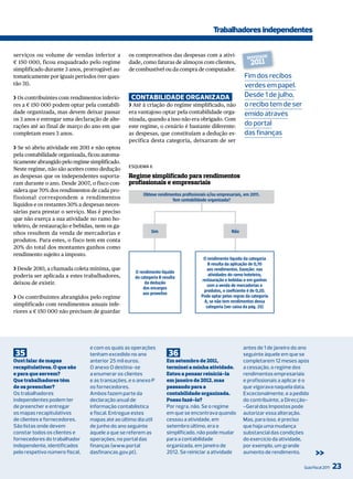 Trabalhadores independentes

serviços ou volume de vendas inferior a         os comprovativos das despesas com a ativi-                  NovIDaDe
€ 150 000, ficou enquadrado pelo regime         dade, como faturas de almoços com clientes,                   2011
simplificado durante 3 anos, prorrogável au-    de combustível ou da compra de computador.
tomaticamente por iguais períodos (ver ques-                                                               Fim dos recibos
tão 31).                                                                                                   verdes em papel.
❯ Os contribuintes com rendimentos inferio-      conTabilidade orGanizada                                  desde 1 de julho,
res a € 150 000 podem optar pela contabili-     ❯ Até à criação do regime simplificado, não                o recibo tem de ser
dade organizada, mas devem deixar passar        era vantajoso optar pela contabilidade orga-               emido através
os 3 anos e entregar uma declaração de alte-    nizada, quando a isso não era obrigado. Com
rações até ao final de março do ano em que      este regime, o cenário é bastante diferente:               do portal
completam esses 3 anos.                         as despesas, que constituíam a dedução es-                 das finanças
                                                pecífica desta categoria, deixaram de ser
❯ Se só abriu atividade em 2011 e não optou
pela contabilidade organizada, ficou automa-
ticamente abrangido pelo regime simplificado.
                                                ESQuEmA 6
Neste regime, não são aceites como dedução
as despesas que os independentes suporta-       Regime simplificado para rendimentos
ram durante o ano. Desde 2007, o fisco con-     profissionais e empresariais
sidera que 70% dos rendimentos de cada pro-
                                                       Obteve rendimentos profissionais e/ou empresariais, em 2011.
fissional correspondem a rendimentos                                 Tem contabilidade organizada?
líquidos e os restantes 30% a despesas neces-
sárias para prestar o serviço. Mas é preciso
que não exerça a sua atividade no ramo ho-
teleiro, de restauração e bebidas, nem os ga-
nhos resultem da venda de mercadorias e                    Sim                                      Não
produtos. Para estes, o fisco tem em conta
20% do total dos montantes ganhos como
rendimento sujeito a imposto.
                                                                                      O rendimento líquido da categoria
                                                                                        B resulta da aplicação de 0,70
❯ Desde 2010, a chamada coleta mínima, que                                              aos rendimentos. Exceção: nas
                                                   O rendimento líquido
poderia ser aplicada a estes trabalhadores,                                             atividades do ramo hoteleiro,
                                                   da categoria B resulta
                                                                                     restauração e bebidas e em ganhos
deixou de existir.                                      da dedução
                                                                                        com a venda de mercadorias e
                                                       dos encargos
                                                                                      produtos, o coeficiente é de 0,20.
                                                       aos proveitos
❯ Os contribuintes abrangidos pelo regime                                           Pode optar pelas regras da categoria
                                                                                      A, se não tem rendimentos dessa
simplificado com rendimentos anuais infe-                                              categoria (ver caixa da pág. 25)
riores a € 150 000 não precisam de guardar




                                e com os quais as operações                                               antes de 1 de janeiro do ano
35                              tenham excedido no ano               36                                   seguinte àquele em que se
Ouvi falar de mapas             anterior 25 mil euros.              Em setembro de 2011,                  completarem 12 meses após
recapitulativos. O que são      o anexo o destina-se                terminei a minha atividade.           a cessação, o regime dos
e para que servem?              a enumerar os clientes              Estou a pensar reiniciá-la            rendimentos empresariais
Que trabalhadores têm           e as transações, e o anexo P        em janeiro de 2012, mas               e profissionais a aplicar é o
de os preencher?                os fornecedores.                    passando para a                       que vigorava naquela data.
os trabalhadores                Ambos fazem parte da                contabilidade organizada.             Excecionalmente, e a pedido
independentes podem ter         declaração anual de                 Posso fazê-lo?                        do contribuinte, a direcção-
de preencher e entregar         informação contabilística           Por regra, não. Se o regime           -Geral dos impostos pode
os mapas recapitulativos        e fiscal. Entregue estes            em que se encontrava quando           autorizar essa alteração.
de clientes e fornecedores.     mapas até ao último dia útil        cessou a atividade, em                mas, para isso, é preciso
São listas onde devem           de junho do ano seguinte            setembro último, era o                que haja uma mudança
constar todos os clientes e     àquele a que se referem as          simplificado, não pode mudar          substancial das condições
fornecedores do trabalhador     operações, no portal das            para a contabilidade                  do exercício da atividade,
independente, identificados     finanças (www.portal                organizada, em janeiro de             por exemplo, um grande
pelo respetivo número fiscal,   dasfinancas.gov.pt).                2012. Se reiniciar a atividade        aumento de rendimento.           >>
                                                                                                                                    Guia Fiscal 2011   23
 