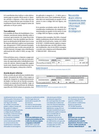 Pensões

❯ O contribuinte deve indicar o valor efetiva-   da aplicada à categoria A — € 4104, para a           Nos acordos
mente pago no quadro 4B do anexo A. Quan-        maioria dos casos. Este rendimento de pen-           de pré-reforma
do calcular o imposto, o fisco não tem em        sões deve ser mencionado no quadro 4A do
conta as importâncias que excedam 1% do          anexo A com o código 401 (ver figura, em             estabelecidos desde
rendimento bruto desta categoria (antes de       baixo).                                              1 de janeiro de 2001,
aplicados os 50 por cento).                                                                           o fisco segue
                                                 ❯ As pensões acordadas antes de 2001 são
                                                 consideradas rendimentos da categoria H e            as regras
Taxa adicional                                   mencionadas no quadro 4A do anexo A com              da categoria A
❯ As medidas do Plano de Estabilidade e Cres-    o código 408 (ver figura, na pág. ao lado).
cimento suscitaram muitas dúvidas sobre o
eventual agravamento da carga fiscal dos         ❯ Vejamos dois exemplos. Em 2011, o Samuel
pensionistas. Uma das medidas que têm im-        obtém rendimentos da pré-reforma acordada
pacto na declaração de IRS deste ano é a taxa    em 2000, de 10 mil euros. Assim, só € 4000
de imposto adicional a aplicar aos montantes     (€ 10 000 − € 6000) estarão sujeitos a impos-
que ultrapassem € 5000 mensais Exemplo:          to. Já a Maria João que, em 2011, obtém o mes-
um pensionista que receba uma pensão de          mo rendimento, mas só em 2004 conseguiu
€ 6500 mensais vai pagar uma contribuição        o acordo com a empresa será tributada sobre
adicional de 10% sobre € 1500, ou seja, 150      € 5896 (10 000 − 4104 euros).
euros.

❯ Nos próximos anos, o imposto a pagar por
estes contribuintes ficará cada vez mais pró-
ximo do suportado pelos trabalhadores por
conta de outrem. Quem já paga IRS, pagará
muito mais. Quanto aos pensionistas que atu-
almente não pagam, começarão a fazê-lo.
                                                 Quadro 4 do anexo A
                                                 Pensões de reforma e/ou reformas acordadas depois de 2001

Acordo de pré-reforma
❯ Nos acordos de pré-reforma estabelecidos
desde 1 de janeiro de 2001, o fisco segue as
regras da categoria A, independentemente
da idade e do facto de ter havido cessação,
redução ou suspensão do trabalho. Logo, os
trabalhadores não beneficiam da dedução          Quadro 4 do anexo A
específica de € 6000 relativa às pensões, mas    Rendimentos de pré-reforma acordados antes de 2001




rendimento bruto no campo        Quanto ao rendimento obtido      relevância para efeitos             dos rendimentos isentos
416 do quadro 4 do anexo J e o   em Portugal, deve ser            de dedução específica.              de tributação não pode ser
imposto pago no estrangeiro      declarado no quadro 4A           Em contrapartida, foi criada        superior a 2500 euros.
(ver figura em cima).            do anexo A.                      uma dedução à coleta (ver           Só se obtiver rendimentos
Se receber uma pensão            os valores mencionados           caixa As mesmas deduções            iguais ou superiores
pública, utilize o campo 417.    no anexo J não devem ser         para os contribuintes com           a € 25 000, beneficia
No quadro 6, indique a           somados aos do anexo A.          deficiência, na pág. 8) e um        na totalidade da isenção.
entidade que pagou a pensão,                                      período transitório em que o
o código do país (indicado                                        rendimento sujeito a imposto
no anexo), a natureza (neste                                      não é considerado na
caso, 416) e, novamente,         52                               totalidade. Assim, os               53
os montantes recebidos           Como sou deficiente com          rendimentos brutos da               Reformei-me em agosto.
e o imposto retido.              um grau de invalidez de 75%,     categoria A, B e H, obtidos         Até essa data, recebi
Junte à declaração de irS        o valor da reforma sujeita       por deficientes com grau de         rendimentos de trabalho
os comprovativos dos             a imposto é reduzido?            invalidez comprovado, são           dependente. Durante o resto
rendimentos e retenções          desde 2007, o grau de            considerados em 90%,                do ano, recebi a pensão de
efetuados no estrangeiro.        deficiência deixou de ter        em 2011. mas a parte                reforma. Onde declaro?          >>
                                                                                                                               Guia Fiscal 2011   35
 