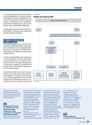 Imóveis

❯ Os rendimentos prediais até € 10 000 anu-      ESQuEmA 9
ais estão dispensados de retenção na fonte.      vendeu uma casa em 2011?
Acima desse montante, é obrigatório reter à
taxa de 16,5 por cento. Para haver retenção                                             Comprou o imóvel antes de 1989?
na fonte, é ainda preciso que a entidade pa-
gadora desses rendimentos, ou seja, o arren-
datário, tenha contabilidade organizada.

❯ Independentemente de fazer ou não reten-                Sim                                                                                        Não
ção na fonte, a declaração dos rendimentos
prediais é sempre obrigatória.
                                                                                           Quer reinvestir o ganho obtido na compra de outro imóvel
                                                                                        para habitação própria e permanente no prazo de 36 meses? (1)


 vender e reinvesTir
 a mais-valia                                                                             Sim                                                        Não
❯ Os ganhos obtidos com a venda de imóveis
destinados à habitação própria e permanen-
te do contribuinte ou do seu agregado fami-                                     Pretende reinvestir
                                                                                   a totalidade
liar não são tributados se este reinvestir o                                       do ganho ou
valor obtido com a venda da casa anterior na                                       apenas uma
compra de outra.                                                                     parcela?


❯ Assim, pode beneficiar desta exclusão, se
o valor de venda do imóvel for reinvestido,
no prazo de 36 meses, na compra de outro
imóvel ou de um terreno para construção ou
na construção, ampliação ou melhoramento
de outro com o mesmo destino, desde que se                                          A totalidade                  Uma parcela
situe na União Europeia.

❯ Considera-se ainda concretizado o reinves-                                                                      A mais-valia
                                                                                                                                                 Metade da
timento, se um valor igual ao da venda tiver          Mais-valia                    Mais-valia                                                 mais-valia vai
                                                       excluída                                                 será tributada
                                                                                    excluída de                                                ser englobada
sido utilizado na compra de outro imóvel,            de tributação                                            proporcionalmente
                                                                                    tributação                                                  aos restantes
                                                                                                              ao valor reinvestido
com as mesmas características, nos 24 meses                                                                                                     rendimentos
anteriores. Para beneficiar da isenção, o con-
                                                 (1) Se o imóvel antigo for vendido até 24 meses após a compra da nova habitação, considera-se que o ganho
tribuinte pode fazer primeiro a escritura da     foi reinvestido.




Não precisa de inscrever         é considerado um rendimento            da moeda (ver quadro 11, na                     mais-valia obtida com a
o prejuízo do ano anterior,      da categoria G e a mais-valia          pág. 42) ao valor de compra,                    venda do terreno é de
nem de fazer cálculos. o fisco   (ganho) calculada através da           para corrigir a mais-valia                      € 26 600, calculado do
deduzir aquele prejuízo aos      fórmula do quadro 10, na pág.          obtida (anulando a inflação).                   seguinte modo: € 40 000
seus rendimentos.                40. Se este leitor tivesse             o contribuinte também pode                      − [€ 10 000 × 1,33 (coeficiente
                                 comprado o imóvel antes                deduzir ao cálculo da mais-                     aplicado ao ano de 1998)] =
                                 de janeiro de 1989, data de            -valia os encargos com a                        26 700 euros. Contudo, o
                                 entrada em vigor do Código             venda e as despesas de                          fisco só irá tributar metade.
61                               do irS, a mais-valia com a             valorização do imóvel                           logo, o valor a englobar aos
Em maio de 2011, vendi,          venda não estaria sujeita a            (instalação de um sistema de                    restantes rendimentos é de
por € 40 000, um terreno         imposto, mas teria de ser              ar condicionado, por exemplo)                   € 13 350 (€ 26 700 × 50%).
agrícola que tinha               declarada no quadro 5 do               dos últimos cinco anos.
comprado, em 1998,               anexo G1.                              também pode deduzir os
por 10 mil euros. Este ganho     Quando um bem imóvel é                 encargos com a compra dos
está sujeito a imposto?          vendido 24 meses após a sua            imóveis (como a escritura,                       62
Como comprou o terreno em        compra, aplica-se o                    imt e os registos) no cálculo                   Vendi a minha casa
1998, o montante da venda        coeficiente de desvalorização          da mais-valia. o valor da                       e comprei outra com recurso                 >>
                                                                                                                                                             Guia Fiscal 2011   39
 