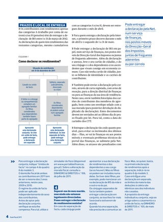 Prazos e local de enTreGa                              com as categorias A e/ou H, devem ser entre-        Pode entregar
              ❯ Os contribuintes com rendimentos apenas               gues durante o mês de abril.                        a declaração pela Net,
              das categorias A (trabalho por conta de ou-
                                                                                                                          num serviço
              trem) e/ou H (pensões) têm de entregar a de-            ❯ Para quem entrega a declaração pela Inter-
              claração de IRS entre 1 e 31 de março de 2012.          net, o primeiro prazo decorre durante o mês         de finanças,
              As declarações de quem tem rendimentos das              de abril e o segundo de 1 a 31 de maio.             nos postos móveis
              restantes categorias, mesmo cumulativos
                                                                                                                          da direcção-Geral
                                                                      ❯ Pode entregar a declaração de IRS em pa-
                                                                      pel, num serviço de finanças, nos postos mó-        dos impostos,
              esquema 1
                                                                      veis da Direcção-Geral dos Impostos ou juntas       juntas de freguesia
                                                                      de freguesia aderentes. Além da declaração
                                                                                                                          aderentes
              Como declarar os rendimentos?                           e anexos, leve o seu cartão de cidadão, o do
                                                                      seu cônjuge e o dos dependentes e/ou ascen-         ou por correio
                               Situação do contribuinte               dentes que vivam consigo em economia co-
                              em 31 de dezembro de 2011
                                                                      mum. Caso não tenha cartão de cidadão, jun-
                                                                      te os bilhetes de identidade e os cartões de
                                                                      contribuinte.
                                                 Solteiro, separado
                     Casado ou unido               judicialmente,     ❯ Também pode enviar a declaração pelo cor-
                         de facto                    divorciado
                                                                      reio, através de carta registada, com aviso de
                                                      ou viúvo
                                                                      receção, para a direção distrital de finanças
                                                                      ou para as finanças da sua área de residência.
                 O leitor e o cônjuge                                 Neste caso, envie também fotocópias dos car-
                 ou companheiro(a)                                    tões de contribuinte dos membros do agre-
                                                     Os filhos
                    compõem um                                        gado, bem como um envelope selado com a
                                                   considerados
                 agregado familiar.
                       Os filhos
                                                   dependentes        sua morada (para posterior devolução do du-
                                                 só podem entrar
                    considerados                                      plicado da declaração). Estes documentos
                                                  num agregado
                 seus dependentes                                     devem ser enviados até ao último dia do pra-
                                                     familiar
                   também fazem
                 parte do agregado                                    zo fixado por lei. Para tal, conta a data do
                                                                      carimbo dos CTT.

                      Apresente                     Apresente         ❯ Entregue a declaração tão cedo quanto pos-
                   uma declaração                uma declaração       sível, para evitar os incómodos dos últimos
                  conjunta. Se vive             individual. Se vive
                 em união de facto,             separado de facto,    dias - filas, se vai às finanças ou aos postos
                    pode entregar                 pode entregar       móveis e eventuais problemas técnicos do
                     a declaração                uma declaração       portal das finanças, se submete pela Net.
                    em separado                      conjunta
                                                                      Além disso, os atrasos são penalizados com




     >>       Para entregar a declaração
              conjunta, indique “unidos de
                                                      simulador do fisco (disponível
                                                      em www.portaldasfinancas.
                                                                                       apresentar a sua declaração
                                                                                       de rendimentos e dos
                                                                                                                          fisco. mas, se quiser, basta,
                                                                                                                          na primeira declaração
              facto” no campo 4 do quadro             gov.pt). Sobre a alteração da    dependentes a seu cargo            de rendimentos após a
              6 do modelo 3.                          morada fiscal, consulte a        (se os houver). mas os filhos      separação, indicá-la no
              o domicílio fiscal de ambos             diNHEiro & dirEitoS n.º 106,     só podem ser incluídos numa        quadro 6 do modelo 3.
              os contribuintes em 2011 tem            de julho de 2011.                delas. Se tiver dois filhos, por   Caso entregue uma
              de ser o mesmo dos 2 anos                                                exemplo, pode mencionar um         declaração em separado,
              anteriores, neste caso,                                                  na declaração de irS da mãe e      os limites da maioria das
              2009 e 2010.                                                             o outro na do pai.                 deduções à coleta são
              o regime da união de facto               4                               os cônjuges separados de           idênticos aos dos indivíduos
              pode ser aplicado                       Separei-me do meu marido,        facto também podem                 não casados.
              independentemente do sexo               mas ainda não estamos            entregar a declaração em           A propósito da entrega
              dos contribuintes.                      legalmente divorciados.          conjunto, se isso lhes for mais    individual ou conjunta, veja ao
              Antes de optar pela                     Posso entregar a declaração      favorável e estiverem de           artigo sobre o casamento e a
              declaração conjunta,                    de rendimentos sozinha?          acordo.                            união de facto, na diNHEiro
              verifique se esta lhe                   Em caso de separação de          Quando há uma separação,           & dirEitoS n.º 105, de maio
              compensa. Para tal, utilize o           facto, cada cônjuge pode         não precisa de a comunicar ao      de 2011.

4 Guia Fiscal 2011
4 Guia Fiscal 2011
 