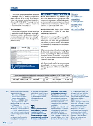 Imóveis

              ❯ Caso o João apenas pretendesse reinvestir               crédiTo, obras e cerTiFicação                   o custo
              a mais-valia em 2012 (antes de decorrido o               ❯ Pode deduzir à coleta 30% dos juros e das      do certificado
              prazo máximo de 36 meses), deveria mani-                 amortizações dos empréstimos contraídos
              festar essa intenção nas declarações de ren-             para comprar casa para habitação própria e
                                                                                                                        energético
              dimentos de 2012 e 2013. Teria de preencher              permanente, desde que esta esteja situada        é considerado
              o quadro 5 do anexo G e indicar o ano em que             em território nacional ou na União Europeia.     uma despesa
              o reinvestimento seria efetuado.                         O limite da dedução é de 591 euros.
                                                                                                                        no cálculo
              Sem reinvestir                                           ❯ Esta dedução, bem como o limite também         das mais-valias
              ❯ Caso o contribuinte opte por não reinvestir            se aplica à compra a crédito de casas desti-
              a mais-valia, metade do seu valor será englo-            nadas ao arrendamento.
              bado aos restantes rendimentos. Simule o
              montante da mais-valia que o fisco irá englo-            ❯ Se o imóvel possuir certificado energético
              bar no nosso simulador (www.deco.proteste.               e pertencer às classes A ou A+, a dedução au-
              pt/maisvalias).                                          menta para 650 euros. Isto, porque há uma
                                                                       discriminação positiva para os proprietários
                                                                       de imóveis mais eficientes do ponto de vista
                                                                       ambiental.

                                                                       ❯ Os custos com a certificação energética são
                                                                       dedutíveis às mais-valias com a venda. Mas,
                                                                       apesar de essencial para efetuar um contrato
                                                                       de arrendamento, o senhorio não pode de-
                                                                       duzir os custos com a certificação como en-
                                                                       cargo da categoria F.

                                                                       ❯ Se fizer obras de melhoria — como renovar
                        www.deco.proteste.pt/energia                   a canalização — e recorrer ao crédito, deduza
                        Simule a classe energética da sua casa         30% dos gastos até € 591 (ver quadro 18, na
                        no canal Energia
                                                                       pág. 56).



                                                                                                                           Quadro 7 do anexo G
                                                                                                                           Valor obtido com a cedência
                                                                                                                           de posição contratual




     >>       reinvestimento não realizado,
              segundo o cálculo:
                                                      de assinalar, no quadro 4 do
                                                      anexo G, o preço de compra
                                                                                      posição por 25 mil euros.
                                                                                      Tenho de pagar imposto?
                                                                                                                        11 250 euros. As contas são
                                                                                                                        as seguintes: valor recebido
              J mais-valia: € 135 000 −               da casa e o valor atribuído     À partida, sim. A venda de        por quem cede a posição −
              € 100 000 = 35 000 euros;               na permuta. No quadro 5,        uma posição contratual ou de      preço para compra de direitos
              J Proporção reinvestida:                escreva o montante              outros direitos relativos a       = € 25 000 − € 2500 =
              € 80 000 ÷ € 135 000 = 0,59;            reinvestido.                    imóveis, se excluídos da sua      22 500 euros.
              J Proporção da mais-valia                                               atividade profissional, é         o fisco só engloba 50% deste
              reinvestida: € 35 000 × 0,59 =                                          considerada uma mais-valia        montante. Assim, € 11 250 é o
              20 650 euros;                                                           imobiliária.                      valor englobado aos seus
              J mais-valia sujeita a imposto:          68                             Será, por isso, tributada sobre   restantes rendimentos.
              (€ 35 000 − € 20 650) × 50% =           Estava a pensar comprar         a diferença entre o valor que     No quadro 7 do anexo G,
              7175 euros. o valor a englobar          uma casa nova e cheguei         recebeu e o que pagou pela        basta declarar o rendimento
              aos restantes rendimentos da            a assinar o contrato-           aquisição de direitos.            obtido com a cedência de
              Fátima será, portanto, de 7175          -promessa de compra e           Se recebeu € 25 000 para          posição e o valor pago para
              euros.                                  venda. Entretanto, recebi       ceder a posição e gastou, por     comprar o bem ou direito.
              os cálculos são feitos pelo             uma proposta de aquisição       exemplo, € 2500 com o sinal       o fisco faz as contas (ver
              fisco. o contribuinte só tem            do imóvel e cedi a minha        do imóvel, é tributado sobre      figura em cima).

44   Guia Fiscal 2011
 