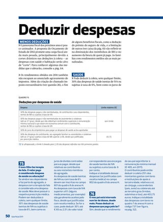 deduzir despesas
                menos deduções                                                  de alguns benefícios fiscais, como a dedução
              ❯ O panorama fiscal dos próximos anos é pou-                      do prémio do seguro de vida, e a limitação
              co animador. A proposta do Orçamento de                           de outros (ver caixa da pág. 61) vão refletir-se
              Estado de 2012 promete uma carga fiscal ain-                      na diminuição dos reembolsos de IRS e no
              da mais pesada, principalmente devido a                           aumento da fatura de quem já paga. As famí-
              cortes drásticos nas deduções à coleta — as                       lias com rendimentos médios são as mais pe-
              despesas com saúde e habitação serão alvo                         nalizadas.
              de “corte”. Para conhecer algumas das me-
              didas que o afetarão, consulte a pág. 64.

              ❯ Os rendimentos obtidos em 2011 também                             saúde
              não escapam ao anunciado agravamento de                           ❯ Pode deduzir à coleta, sem qualquer limite,
              impostos. Além da criação do chamado im-                          30% das despesas de saúde isentas de IVA ou
              posto extraordinário (ver questão 26), o fim                      sujeitas à taxa de 6%, bem como os juros de




              QuAdro 15

               Deduções por despesas de saúde
                 Despesa                                                                                             Limite máximo (€)

                 30% das despesas pagas e não reembolsadas, do contribuinte e seus dependentes,
                 isentas de IVA ou sujeitas à taxa de 6%
                 30% das despesas pagas e não reembolsadas de ascendentes e colaterais
                 (até ao 3.º grau), desde que não obtenham rendimentos superiores à remuneração                         sem limite
                 mínima nacional e que vivam em economia comum com o contribuinte,
                 isentas de IVA ou sujeitas à taxa de 6%
                 30% do juros de empréstimos para pagar as despesas de saúde acima apontadas
                 30% das despesas do contribuinte, seu agregado familiar ou ascendentes e colaterais
                 (até ao 3.º grau) sujeitas à taxa de IVA superior a 6%, desde que justificadas                           65 (1)
                 por prescrição médica

               (1) Se ultrapassado, o limite é elevado para 2,5% das despesas referidas nos três primeiros pontos.




                                                          juros de dívidas contraídas                 correspondente aos encargos        do seu pai seja inferior à
               75                                         para as pagar, desde que                    de saúde isentos de iVA            remuneração mínima mensal
              O meu filho faz terapia                     relativas ao contribuinte                   ou sujeitos a uma taxa de 6        (€ 485, em 2011).
              da fala. O valor pago                       ou aos restantes membros                    por cento.                         o contribuinte pode então
              é considerado despesa                       do agregado.                                indique a totalidade dessas        deduzir à coleta 25% dos
              de saúde ou educação?                       As despesas de saúde isentas                despesas (se justificadas com      montantes gastos com lares
              Se ainda é seu dependente                   de iVA ou com taxa de 6%                    receita médica) no campo           e instituições de apoio à
              e faz parte do agregado, a                  devem ser inscritas no campo                802 do quadro 8 do anexo H.        terceira idade, relativos a si,
              despesa com a terapia da fala               801 do quadro 8 do anexo H.                                                    ao cônjuge, a ascendentes
              é considerada uma despesa                   As despesas com taxa de iVA                                                    (pais, avós) ou colaterais até
              de saúde. mas deve possuir a                superior a 6% (alguns                                                          ao terceiro grau (irmãos,
              respetiva prescrição médica.                medicamentos, por exemplo)                   76                                sobrinhos e tios), até 403,75
              Podem ser deduzidas à                       são geralmente aceites pelo                 O meu pai está internado           euros. indique a totalidade
              coleta, sem qualquer limite,                fisco, desde que justificadas               num lar de idosos, desde           das despesas com lares no
              30% das despesas de saúde                   com receita médica. Se for o                maio. Posso deduzir as             quadro 7 do anexo H com o
              isentas de iVA ou sujeitas à                caso, pode deduzir 30% até                  despesas que pago pelo lar?        código 737 (ver figura,
              taxa de 6%, bem como os                     € 65 ou 2,5% do valor total                 Sim, desde que o rendimento        na pág. 52).

50   Guia Fiscal 2011
 
