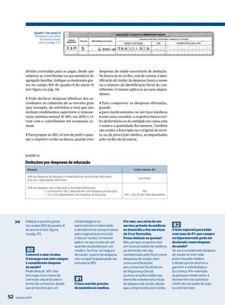 Quadro 7 do anexo H
                        Despesas com lares
                           de terceira idade
                          com o código 737




              dívidas contraídas para as pagar, desde que                    despesas de saúde suscetíveis de dedução.
              relativas ao contribuinte ou aos membros do                    Na fatura ou no recibo, tem de constar a iden-
              agregado familiar. Indique os montantes gas-                   tificação do titular da despesa; basta o nome
              tos no campo 801 do quadro 8 do anexo H                        ou o número de identificação fiscal do con-
              (ver figura na pág. 51).                                       tribuinte. O mesmo aplica-se aos seus depen-
                                                                             dentes.
              ❯ Pode declarar despesas idênticas dos as-
              cendentes ou colaterais até ao terceiro grau                   ❯ Para comprovar as despesas efetuadas,
              (por exemplo, de sobrinhos e tios) que não                     guarde:
              tenham rendimentos superiores à remune-                        J para medicamentos ou serviços médicos
              ração mínima mensal (€ 485, em 2011) e vi-                     (como uma consulta), a respetiva fatura-reci-
              vam com o contribuinte em economia co-                         bo da farmácia ou da entidade em causa com
              mum.                                                           o nome e a quantidade dos mesmos. Também
                                                                             são aceites a fotocópia ou o original da recei-
              ❯ Para poupar no IRS, só tem de pedir e guar-                  ta ou da prescrição médica, acompanhadas
              dar o respetivo recibo ou fatura, quando tiver                 pelo recibo da farmácia;



              QuAdro 16

              Deduções por despesas de educação
                Despesa                                                                              Limite máximo (€)

                30% das despesas de educação e reabilitação de contribuintes deficientes
                                                                                                         sem limite
                e/ou seus dependentes deficientes

                30% das despesas com a educação e formação profissional:
                             › contribuinte e até 2 dependentes com despesas de educação                    760
                             › 3 ou mais dependentes com despesas de educação                 760 + 142,50 por cada dependente




     >>       indique a quantia gasta
              no campo 802 do quadro 8
                                                        oftalmologista ou
                                                        optometrista credenciado
                                                                                             Por isso, sou sócia de um
                                                                                             serviço privado de médicos          82
              do anexo H (ver figura,                   e devidamente comprovados            ao domicílio e dos serviços         O leite especial para bebé
              na pág. 51).                              pelo original da prescrição          da Cruz Vermelha.                   com taxa de 6% que compro
                                                        e fatura-recibo. o mesmo             Posso deduzir as quotas?            no hipermercado pode ser
                                                        aplica-se aos óculos de sol,         Não, porque as quotas dos           declarado como despesa
                                                        quando receitados por um             serviços privados de médicos        de saúde?
                80                                      médico. Se tiver um seguro           ao domicílio não são                Só será considerado despesa
              Comecei a usar óculos.                    de saúde, a parte da despesa         consideradas pelo fisco como        de saúde se tiver sido
              O encargo com esta compra                 não comparticipada pode ser          despesas de saúde, nem              prescrito pelo médico
              é considerado despesa                     incluída no irS.                     como contribuições                  e desde que se destine a
              de saúde?                                                                      para sistemas facultativos          garantir a vida biológica
              Pode deduzir 30% dos                                                           da Segurança Social.                da criança. Por exemplo,
              encargos com meios de                                                          Já uma consulta médica ao           as pessoas intolerantes à
              correção visual (óculos e                  81                                  domicílio é dedutível a título      lactose têm de substituir
              lentes de contacto), desde                O meu marido precisa                 de despesa de saúde, desde          o leite de vaca pelo de soja
              que prescritos por um                     de assistência médica.               que comprovada com recibo.          ou sem lactose.

52   Guia Fiscal 2011
 