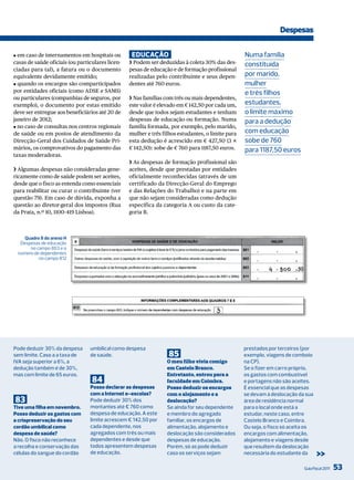 Despesas


J em caso de internamentos em hospitais ou         educação                                        Numa família
casas de saúde oficiais (ou particulares licen-   ❯ Podem ser deduzidas à coleta 30% das des-      constituída
ciadas para tal), a fatura ou o documento         pesas de educação e de formação profissional
equivalente devidamente emitido;                  realizadas pelo contribuinte e seus depen-       por marido,
J quando os encargos são comparticipados          dentes até 760 euros.                            mulher
por entidades oficiais (como ADSE e SAMS)                                                          e três filhos
ou particulares (companhias de seguros, por       ❯ Nas famílias com três ou mais dependentes,
exemplo), o documento por estas emitido           este valor é elevado em € 142,50 por cada um,    estudantes,
deve ser entregue aos beneficiários até 20 de     desde que todos sejam estudantes e tenham        o limite máximo
janeiro de 2012;                                  despesas de educação ou formação. Numa           para a dedução
J no caso de consultas nos centros regionais      família formada, por exemplo, pelo marido,
de saúde ou em postos de atendimento da           mulher e três filhos estudantes, o limite para   com educação
Direcção-Geral dos Cuidados de Saúde Pri-         esta dedução é acrescido em € 427,50 (3 ×        sobe de 760
mários, os comprovativos do pagamento das         € 142,50): sobe de € 760 para 1187,50 euros.     para 1187,50 euros
taxas moderadoras.
                                                  ❯ As despesas de formação profissional são
❯ Algumas despesas não consideradas gene-         aceites, desde que prestadas por entidades
ricamente como de saúde podem ser aceites,        oficialmente reconhecidas (através de um
desde que o fisco as entenda como essenciais      certificado da Direcção-Geral do Emprego
para reabilitar ou curar o contribuinte (ver      e das Relações do Trabalho) e na parte em
questão 79). Em caso de dúvida, exponha a         que não sejam consideradas como dedução
questão ao diretor-geral dos impostos (Rua        específica da categoria A ou custo da cate-
da Prata, n.º 10, 1100-419 Lisboa).               goria B.



    Quadro 8 do anexo H
  Despesas de educação
      no campo 803 e o
 número de dependentes
          no campo 812




Pode deduzir 30% da despesa      umbilical como despesa                                            prestados por terceiros (por
sem limite. Caso a a taxa de     de saúde.                        85                               exemplo, viagens de comboio
iVA seja superior a 6%, a                                         O meu filho vivia comigo         na CP).
dedução também é de 30%,                                          em Castelo Branco.               Se o fizer em carro próprio,
mas com limite de 65 euros.                                       Entretanto, entrou para a        os gastos com combustível
                                  84                              faculdade em Coimbra.            e portagens não são aceites.
                                 Posso declarar as despesas       Posso deduzir os encargos        É essencial que as despesas
                                 com a Internet e-escolas?        com o alojamento e a             se devam à deslocação da sua
83                               Pode deduzir 30% dos             deslocação?                      área de residência normal
Tive uma filha em novembro.      montantes até € 760 como         Se ainda for seu dependente      para o local onde está a
Posso deduzir os gastos com      despesa de educação. A este      e membro do agregado             estudar, neste caso, entre
a criopreservação do seu         limite acrescem € 142,50 por     familiar, os encargos de         Castelo Branco e Coimbra.
cordão umbilical como            cada dependente, nos             alimentação, alojamento e        ou seja, o fisco só aceita os
despesa de saúde?                agregados com três ou mais       deslocação são considerados      encargos com alimentação,
Não. o fisco não reconhece       dependentes e desde que          despesas de educação.            alojamento e viagens desde
a recolha e conservação das      todos apresentem despesas        Porém, só as pode deduzir        que resultem da deslocação
células do sangue do cordão      de educação.                     caso os serviços sejam           necessária do estudante da      >>
                                                                                                                            Guia Fiscal 2011   53
 