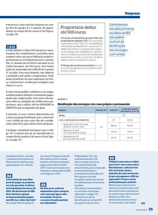 Despesas

❯ Inscreva o valor total das despesas no cam-                                                       Contribuintes
po 803 do quadro 8 e o número de depen-            Proprietário deduz                               nos dois primeiros
dentes no campo 812 do anexo H (ver figura,
na pág. 53).
                                                   até 500 euros                                    escalões de irS
                                                   ■ Existe um benefício que permite aos            não podem
                                                   proprietários deduzir 30% dos encargos           usufruir da
                                                   suportados, até € 500, com a reabilitação
 casa                                              de imóveis, localizados em «áreas de re-         bonificação
                                                   abilitação urbana» e recuperados segun-
❯ Pode deduzir à coleta 30% dos juros e amor-
                                                   do estratégias de reabilitação ou de imó-
                                                                                                    nos encargos
tizações dos empréstimos contraídos para           veis arrendados passíveis de atualização         com rendas
comprar uma casa para habitação própria e          faseada das rendas nos termos do Novo
permanente ou arrendamento para o mesmo            Regime de Arrendamento Urbano.
fim, se situada em território nacional ou na
União Europeia, até 591 euros. Este limite         ■ Pergunte na câmara municipal se o edi-
                                                   fício está localizado numa área de reabi-
pode ser aumentado até € 886,50 (ver quadro
                                                   litação urbana.
17, ao lado). Para esta dedução, não importa
a entidade onde pediu o empréstimo. Pode
ainda beneficiar de uma majoração de 10%,
se o imóvel tiver certificação energética das
classes A ou A+.

❯ Caso tivesse pedido o dinheiro a um amigo,
também poderia deduzir os montantes pagos,
desde que comprovados. Para mais informa-       QuAdro 17
ções sobre as condições do crédito entre par-
ticulares, veja a edição 109 da DINHEIRO &      Bonificação dos encargos com casa própria e permanente
DIREITOS que acompanha este guia.                                                                                  Limite para imóveis
                                                 Despesa                              Dedução (%)   Limite (€)
                                                                                                                 com classe A ou A+ (€)
❯ Atenção: se usar valores depositados em        Rendas                                                            591
contas poupança-habitação para amortizar
o seu crédito da casa, estes não são conside-    Juros e amortizações de empréstimo                    591               650,10
rados pelo fisco para efeitos desta dedução.        › Majoração de 50% (com taxas                    886,50              945,60
                                                      de IRS de 11,50 % e 14 %)           30
❯ Indique o montante total gasto com o códi-        › Majoração de 20%                               709,20              768,30
go 731. O imóvel tem de ser identificado no           (com taxa de IRS de 24,5%)
campo 814 do quadro 8 do anexo H (ver figu-         › Majoração de 10%                               650,10              709,20
ra, na pág. 57).                                      (com taxa de IRS de 35,5%)




estabelecimento, consulte       do anexo H da declaração de        Pode deduzir 30% até
o Gabinete de Estatística e     irS relativa a 2011 só pode        ao limite base de € 591          90
Planeamento da Educação         declarar as duas prestações        dos encargos com juros           Comprei uma casa a crédito
(gepe@gepe.min-edu.pt).         pagas até ao último dia de         e as amortizações de             para viver com o meu noivo.
                                2011. A outra prestação será       empréstimos para compra de       Nas finanças, cada um tem
                                indicada na declaração de irS      imóveis destinados a             50% da fração. Qual a
                                a entregar em 2013.                arrendamento (situados em        dedução de cada um de nós,
88                                                                 Portugal ou na união             já que entregamos o IRS em
A faculdade do meu filho                                           Europeia), desde que sirvam      separado? O banco envia
permite pagar as propinas                                          de habitação permanente ao       declarações para ambos?
em três parcelas. A última       89                                inquilino.                       mesmo que o banco envie
será liquidada em março de      Há dois anos, pedi um              Para deduzir, basta indicar      apenas uma declaração, este
2012. Na declaração de IRS,     empréstimo para comprar            os referidos montantes,          documento deve apresentar
devo declarar apenas            uma casa que agora está            utilizando o código 731.         os valores que cada mutuário
as duas prestações pagas        arrendada. Os juros                o imóvel tem de ser              deduzirá no irS. Se a
em 2011 ou o valor das três?    e as amortizações podem            identificado no campo 814        declaração não discriminar
No campo 803 do quadro 8        ser deduzidos?                     do quadro 8 do anexo H.          os montantes, mas indicar             >>
                                                                                                                                   Guia Fiscal 2011   55
 