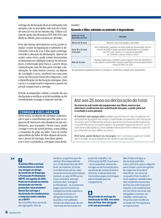 entrega da declaração deve ser efetuada com         QuAdro 1
                atenção, não se precipite: não tem de o fazer
                                                                    Quando o filho, adotado ou enteado é dependente
                de uma só vez ou no mesmo dia. Utilize a li-
                nha de apoio das finanças (707 206 707), das        Idade em 31 de
                                                                                                                           Situação
                8h30 às 19h30, para esclarecer dúvidas.             dezembro de 2011

                                                                    Menos de 18 anos                         Menores não emancipados e sob tutela
                ❯ Se não forem descobertos erros, pode si-
                mular o valor da liquidação e submeter a de-                                  Sem rendimentos superiores ao valor anual da remuneração mínima
                                                                    Entre 18 e 25 anos          mensal (€ 6790) e desde que tenha frequentado ou concluído,
                claração. Cerca de 2 ou 3 dias após a entrega,      (inclusive)                        em 2011, pelo menos o 11.º ano de escolaridade
                consulte a situação da declaração. Apesar de                                               ou cumprido o serviço militar ou cívico
                aceite como certa, pode conter incorreções
                só detetadas na validação central. Se tal acon-                               Quando inapto para o trabalho e para angariar meios de subsistência
                                                                    Mais de 18 anos          e não obtenha rendimentos mensais superiores à remuneração mínima
                tecer, é informado pelo fisco e, a partir dessa                                                   mensal (€ 485, em 2011)
                comunicação, tem 30 dias para corrigir a de-
                claração. Se tudo estiver correto, ou depois        Na declaração do agregado devem ser incluídos os rendimentos obtidos pelos dependentes.
                de corrigido o erro, receberá em casa uma
                carta da Direcção-Geral dos Impostos, com
                a identificação da declaração entregue. Esta
                carta e o comprovativo impresso a partir do
                portal comprovam a entrega.

                ❯ Pode acompanhar online o estado da sua
                declaração e verificar se já foi recebida, se foi
                reembolsado ou pago o imposto devido.
                                                                      Até aos 25 anos na declaração do tutor
                                                                       Os menores sob tutela são equiparados aos filhos, mesmo que
                                                                       obtenham rendimentos (em substituição dos pais, o poder paternal
                                                                       é confiado a outra pessoa).
                  corriGir a declaração
                ❯ Por vezes, só depois de entregar a declara-          ■ também são equiparados aqueles que estiveram sob a tutela do res-
                ção é que o contribuinte percebe que se es-            ponsável do agregado até atingir a maioridade: estudantes com menos de
                queceu de inscrever uma despesa ou um ren-             25 anos e sem rendimentos anuais superiores à remuneração mínima na-
                dimento, por exemplo. Neste caso, pode                 cional (6790 euros). O mesmo aplica-se quando frequentaram o 11.º ou 12.º
                corrigir o erro de várias formas, como indica          anos de escolaridade ou um estabelecimento de ensino médio ou superior,
                                                                       ou cumprido serviço militar ou cívico.
                o esquema da pág. ao lado. Caso se tenha
                apercebido da falha 30 dias depois de termi-           ■ o tutor pode deduzir os encargos com a pessoa sujeita à tutela,
                nar o prazo de entrega, tem duas opões:                por exemplo, as suas despesas de saúde ou de educação.
                J se o erro o prejudica, entregue uma decla-




      >>         7
                                                   declarar os ganhos que ela
                                                   obtiver. Ela é dependente,
                                                                                         posto de trabalho”, há
                                                                                         tributação de irS. Excetuam-
                                                                                                                                Não. Pode entregar a
                                                                                                                                declaração pela Net.
                A minha filha concluiu             se a 31 de dezembro de 2011           -se os subsídios, bolsas de            Caso contrário, peça a alguém
                a licenciatura e iniciou           tiver, no máximo, 25 anos             estágio ou de formação para            para o fazer, como seu gestor
                um estágio ao abrigo               e rendimentos até ao valor            aquisição de conhecimentos             de negócios. Este deve
                do Instituto de Emprego            anual da remuneração mínima           teóricos. A declaração dos             identificar-se como tal
                e Formação Profissional            mensal, ou seja, 6790 euros.          montantes pagos é entregue             no quadro 9 do modelo 3.
                (IEFP), em agosto de 2011.         Caso contrário, entrega               pela entidade que faz                  Já os sujeitos considerados
                Pode ser incluída na minha         sozinha. Nos “estágios                o pagamento.                           não residentes (ausentes
                declaração ou tem de               profissionais”, os montantes                                                 do País durante mais de 6
                preencher uma sozinha?             pagos aos formandos ou                                                       meses), com rendimentos
                Quem lhe entrega a                 estagiários estão sujeitos a                                                 em território nacional, são
                declaração de rendimentos:         retenção na fonte e é                 8                                      obrigados a nomear um
                a empresa onde trabalha            obrigatório declará-los.              No período de entrega da               cidadão, instituição ou
                ou o IEFP?                         Quando a mensalidade                  declaração de IRS, vou estar           empresa com residência
                Se a sua filha fizer parte do      resulta da celebração de um           fora do País. Sou obrigado             ou sede em Portugal para
                seu agregado, tem de               “contrato de formação em              a ter um procurador?                   os representar.

6   Guia Fiscal 2011
 