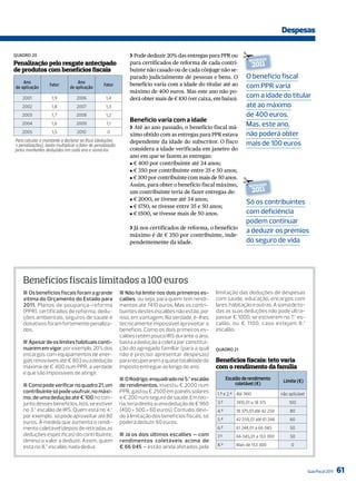 Despesas

QuAdro 20                                                       ❯ Pode deduzir 20% das entregas para PPR ou           ✁  NovIDaDe
Penalização pelo resgate antecipado                             para certificados de reforma de cada contri-
                                                                                                                             2011
de produtos com benefícios fiscais                              buinte não casado ou de cada cônjuge não se-
                                                                parado judicialmente de pessoas e bens. O               o benefício fiscal
    Ano                            Ano                          benefício varia com a idade do titular até ao
de aplicação
                   Fator
                               de aplicação
                                                  Fator                                                                 com PPr varia
                                                                máximo de 400 euros. Mas este ano não po-
    2001            1,9           2006             1,4          derá obter mais de € 100 (ver caixa, em baixo).
                                                                                                                        com a idade do titular
   2002             1,8           2007             1,3                                                                  até ao máximo
   2003             1,7           2008             1,2                                                                  de 400 euros.
                                                                Benefício varia com a idade
   2004             1,6           2009             1,1
                                                                ❯ Até ao ano passado, o benefício fiscal má-
                                                                                                                        mas, este ano,
   2005             1,5            2010             0
                                                                ximo obtido com as entregas para PPR estava             não poderá obter
Para calcular o montante a declarar ao fisco (deduções          dependente da idade do subscritor. O fisco
+ penalizações), basta multiplicar o fator de penalização                                                               mais de 100 euros
pelos montantes deduzidos em cada ano e somá-los.               considera a idade verificada em janeiro do
                                                                ano em que se fazem as entregas:
                                                                J € 400 por contribuinte até 34 anos;
                                                                J € 350 por contribuinte entre 35 e 50 anos;
                                                                J € 300 por contribuinte com mais de 50 anos.
                                                                Assim, para obter o benefício fiscal máximo,          ✁  NovIDaDe
                                                                um contribuinte teria de fazer entregas de:                  2011
                                                                J € 2000, se tivesse até 34 anos;                       Só os contribuintes
                                                                J € 1750, se tivesse entre 35 e 50 anos;
                                                                J € 1500, se tivesse mais de 50 anos.                   com deficiência
                                                                                                                        podem continuar
                                                                ❯ Já nos certificados de reforma, o benefício
                                                                                                                        a deduzir os prémios
                                                                máximo é de € 350 por contribuinte, inde-
                                                                pendentemente da idade.                                 do seguro de vida




    Benefícios fiscais limitados a 100 euros
    ■ os benefícios fiscais foram a grande                  ■ Não há limite nos dois primeiros es-      limitação das deduções de despesas
    vítima do orçamento do Estado para                      calões, ou seja, para quem tem rendi-       com saúde, educação, encargos com
    2011. Planos de poupança-reforma                        mentos até 7410 euros. Mas os contri-       lares, habitação e outras. A soma de to-
    (PPR), certificados de reforma, dedu-                   buintes destes escalões não estão, por      das as suas deduções não pode ultra-
    ções ambientais, seguros de saúde e                     isso, em vantagem. Na verdade, é-lhes       passar € 1000, se estiverem no 7.º es-
    donativos foram fortemente penaliza-                    tecnicamente impossível aproveitar o        calão, ou € 1100, caso estejam 8.º
    dos.                                                    benefício. Como os dois primeiros es-       escalão.
                                                            calões retêm pouco IRS durante o ano,
    ■ Apesar de os limites habituais conti-                 basta a dedução à coleta por constitui-
    nuarem em vigor, por exemplo, 20% dos                   ção do agregado familiar (para a qual       QuAdro 21
    encargos com equipamentos de ener-                      não é preciso apresentar despesas)
    gias renováveis até € 803 ou a dedução                  para recuperarem a quase totalidade do      Benefícios fiscais: teto varia
    máxima de € 400 num PPR, a verdade                      imposto entregue ao longo do ano.           com o rendimento da família
    é que são impossíveis de atingir.
                                                            ■ o rodrigo, enquadrado no 5.º escalão            Escalão de rendimento
                                                                                                                                           Limite (€)
    ■ Como pode verificar no quadro 21, um                  de rendimentos, investiu € 2000 num                    coletável (€)
    contribuinte só pode usufruir, no máxi-                 PPR, gastou € 2500 em painéis solares       1.º e 2.º Até 7410                não aplicável
    mo, de uma dedução até € 100 no con-                    e € 200 num seguro de saúde. Em teo-
    junto desses benefícios. Isto, se estiver               ria, teria direito a uma dedução de € 960   3.º        7410,01 a 18 375           100
    no 3.º escalão de IRS. Quem está no 4.º                 (400 + 500 + 60 euros). Contudo, devi-      4.º        18 375,01 até 42 259        80
    por exemplo, só pode aproveitar até 80                  do à limitação dos benefícios fiscais, só
                                                                                                        5.º        42 259,01 até 61 244        60
    euros. À medida que aumenta o rendi-                    poderá deduzir 60 euros.
    mento coletável (depois de retiradas as                                                             6.º        61 244,01 a 66 045          50
    deduções específicas) do contribuinte,                  ■ Já os dois últimos escalões — com         7.º        66 045,01 a 153 300         50
    diminui o valor a deduzir. Assim, quem                  rendimentos coletáveis acima de
    está no 8.º escalão, nada deduz.                        € 66 045 — estão ainda afetados pela        8.º        Mais de 153 300             0




                                                                                                                                                          Guia Fiscal 2011   61
 