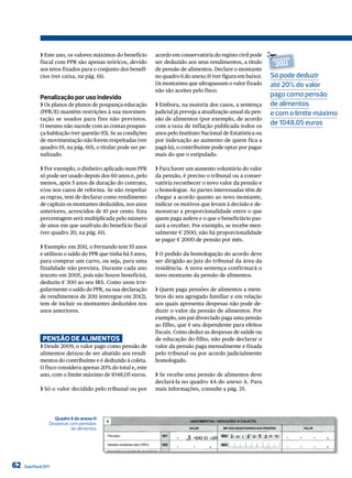 ❯ Este ano, os valores máximos do benefício
              fiscal com PPR são apenas teóricos, devido
                                                               acordo em conservatória do registo civil pode
                                                               ser deduzido aos seus rendimentos, a título
                                                                                                                 ✁
                                                                                                                 NovIDaDe
                                                                                                                  2011
              aos tetos fixados para o conjunto dos benefí-    de pensão de alimentos. Declare o montante
              cios (ver caixa, na pág. 61).                    no quadro 6 do anexo H (ver figura em baixo).     Só pode deduzir
                                                               Os montantes que ultrapassam o valor fixado       até 20% do valor
                                                               não são aceites pelo fisco.
              Penalização por uso indevido                                                                       pago como pensão
              ❯ Os planos de planos de poupança-educação       ❯ Embora, na maioria dos casos, a sentença        de alimentos
              (PPR/E) mantêm restrições à sua movimen-         judicial já preveja a atualização anual da pen-   e com o limite máximo
              tação se usados para fins não previstos.         são de alimentos (por exemplo, de acordo
              O mesmo não sucede com as contas poupan-         com a taxa de inflação publicada todos os
                                                                                                                 de 1048,05 euros
              ça-habitação (ver questão 93). Se as condições   anos pelo Instituto Nacional de Estatística ou
              de movimentação não forem respeitadas (ver       por indexação ao aumento de quem fica a
              quadro 19, na pág. 60), o titular pode ser pe-   pagá-la), o contribuinte pode optar por pagar
              nalizado.                                        mais do que o estipulado.

              ❯ Por exemplo, o dinheiro aplicado num PPR       ❯ Para haver um aumento voluntário do valor
              só pode ser usado depois dos 60 anos e, pelo     da pensão, é preciso o tribunal ou a conser-
              menos, após 5 anos de duração do contrato,       vatória reconhecer o novo valor da pensão e
              e/ou nos casos de reforma. Se não respeitar      o homologue. As partes interessadas têm de
              as regras, tem de declarar como rendimento       chegar a acordo quanto ao novo montante,
              de capitais os montantes deduzidos, nos anos     indicar os motivos que levam à decisão e de-
              anteriores, acrescidos de 10 por cento. Esta     monstrar a proporcionalidade entre o que
              percentagem será multiplicada pelo número        quem paga aufere e o que o beneficiário pas-
              de anos em que usufruiu do benefício fiscal      sará a receber. Por exemplo, se recebe men-
              (ver quadro 20, na pág. 61).                     salmente € 2500, não há proporcionalidade
                                                               se pagar € 2000 de pensão por mês.
              ❯ Exemplo: em 2011, o Fernando tem 55 anos
              e utilizou o saldo do PPR que tinha há 5 anos,   ❯ O pedido da homologação do acordo deve
              para comprar um carro, ou seja, para uma         ser dirigido ao juiz do tribunal da área da
              finalidade não prevista. Durante cada ano        residência. A nova sentença confirmará o
              (exceto em 2005, pois não houve benefício),      novo montante da pensão de alimentos.
              deduziu € 300 ao seu IRS. Como usou irre-
              gularmente o saldo do PPR, na sua declaração     ❯ Quem paga pensões de alimentos a mem-
              de rendimentos de 2011 (entregue em 2012),       bros do seu agregado familiar e em relação
              tem de incluir os montantes deduzidos nos        aos quais apresenta despesas não pode de-
              anos anteriores.                                 duzir o valor da pensão de alimentos. Por
                                                               exemplo, um pai divorciado paga uma pensão
                                                               ao filho, que é seu dependente para efeitos
                                                               fiscais. Como deduz as despesas de saúde ou
                Pensão de alimenTos                            de educação do filho, não pode declarar o
              ❯ Desde 2009, o valor pago como pensão de        valor da pensão paga mensalmente e fixada
              alimentos deixou de ser abatido aos rendi-       pelo tribunal ou por acordo judicialmente
              mentos do contribuinte e é deduzido à coleta.    homologado.
              O fisco considera apenas 20% do total e, este
              ano, com o limite máximo de 1048,05 euros.       ❯ Se recebe uma pensão de alimentos deve
                                                               declará-la no quadro 4A do anexo A. Para
              ❯ Só o valor decidido pelo tribunal ou por       mais informações, consulte a pág. 35.




                      Quadro 6 do anexo H
                    Despesas com pensões
                              de alimentos




62   Guia Fiscal 2011
                 20
 