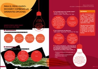 PARA EL MENú DIARIO-
PARA EL MENú DIARIO-                                                                                                                                        ESCOGER Y COMBINAR LAS DIFERENTES OPCIONES

ESCOGER Y COMBINAR LAS
DIFERENTES OPCIONES                                                                                            3 si se decide hacer una “comida rápida”:
                                                                                                              - Bocadillo + Postre (fruta) + Agua
                                                                                                                                                                                  reCOrdar

                                                                                                              - Ensaladas completas + Postre (fruta) + Pan + Agua                 … en reuniones de
                                                                                                                                                                                  trabajo es importante
                                                                                                                                                                                  dar ejemplo y ofrecer
                                                                                                                       Bocadillos                                                 fruta, zumos, bocadillos,
                                                                                                                 Evitar el aburrimiento…                     Ensaladas
                                                                                                             Utilizar diferentes tipos de pan:               completas            galletas integrales, agua
                                                                                       A TENER                                                                                    y no siempre reducirse
                                                                                                               integral, multicereales, pita...
                                                                                      EN CUENTA                                                    o                              a las opciones de pastas,
                                                                                                             Diferentes rellenos: tortilla, paté        (de arroz, legumbres
                                                                                     La crema de               vegetal o de aceitunas, atún,                                      repostería y cafés.
                                                                                                                                                         o pasta; y/o carne/
                                                                                  verduras es una            ensalada y queso fresco, vegetal
                                                                                                                                                              pescado)
EjEmplos para El mEnú diario                                                    opción reconfortante,         (pedirlo sin mayonesa), jamón,                                      Hay que tomarse el tiempo
(la clave está en saber elegir)                                                  con pocas calorías                       verduras                                                necesario para masticar
                                                                                                                         asadas, etc.                                             los alimentos, saborearlos
                                                                                    y además nos
                                                                                       hidrata.                                                                                   y disfrutarlos. la hora de
 1 En el restaurante de carta:                                                                                 4 en el restaurante de selfservice:                                la comida es un descanso
                                                                                                              - Buffet ensaladas + Segundo plato + Postre (fruta) + Pan + Agua    y una forma de reparar
Posibilidad de plato único + Postre (fruta) + Pan + Agua
                                                                                                                                                                                  fuerzas.

                                                                                                                         Primeros                            Segundos
                                                          Ensaladas completas                                                                          • Pasta/Arroz con carne
                                   Pasta o arroz                                         Pescado o carne          Buffet de ensaladas-
           Platos                                              (de arroz,                                                                                    magra/pescado
                            o    (con carne magra/   o                          o       magra o huevo +           buscar variedad de               +
       de legumbres                                       legumbres o pasta;                                                                           • Pescado o carne magra
                                     pescado)                                           guarnición vegetal
                                                          y/o carne/pescado)                                              color                           o huevo + guarnición
                                                                                                                                                                 vegetal
                                                                                                                                                             • Legumbres


                                                                                                               5 Si se lleva la fiambrera… todo depende de
 2 En el restaurante de menú:                                                                                 uno mismo (las materias primas, las cocciones,
Primer plato + Segundo plato + Postre (fruta) + Pan + Agua                                                    las cantidades y proporciones de los
                                                                                                              ingredientes, los aceites y salsas usadas…):

            Primeros:                         Segundos:                          Postre:                          • Predominio de farináceos (arroz, pasta, patata…)      A TENER EN
          Pasta, arroz,                        Raciones                                                             y verduras                                               CUENTA
                                                                                                                  • Pequeñas porciones de carne/pescado/huevo
       verduras (al vapor/       +       pequeñas de pescado      +
                                                                                    Fruta.                        • Preferencia por platos únicos                        La clave está en
     horno/salteadas/parrilla/          o carne magra o huevo
                                                                                                                  • Fruta                                            priorizar determinados
     cremas o sopas ligeras)               con guarniciones
                                                                                                                                                                      alimentos en el menú
          o ensaladas.                         vegetales.
                                                                                                                                                                  diario del restaurante o bien
                                                                                                                                                                    en el trabajo, organizar y
                                                                                                                                                                    planificar con antelación
                                                                                                                                                                           la fiambrera.

26                                                                                                                                                                                                        27
 