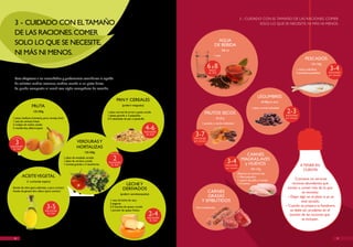 3 - CUIDADO CON EL TAMAñO DE LAS RACIONES. COMER
      3 - CUIDADO CON EL TAMAñO                                                                                                                                                     SOLO LO QUE SE NECESITE, NI MÁS NI MENOS.

      DE LAS RACIONES. COMER
                                                                                                                                                    AGUA
      SOLO LO QUE SE NECESITE,                                                                                                                    DE BEBIDA
      NI MÁS NI MENOS.                                                                                                                           1 vaso
                                                                                                                                                          200 ml


                                                                                                                                                                                                                            PESCADOS
                                                                                                                                              6 a8
                                                                                                                                              vASOS
                                                                                                                                                                                                                                125-150g
                                                                                                                                                                                                                     1 ración individual    3-4
                                                                                                                                              AL DIA                                                                 5 pescados pequeños   RACIONES
                                                                                                                                                                                                                                           por semana
      Para adaptarse a las necesidades y preferencias considerar la opción
      de solicitar medias raciones, medios menús o un plato único.
      Se puede compartir el menú con algún compañero de comida.

                                                                                                                                                                                       LEGUMBRES
                                                                                      PAN Y CEREALES                                                                                       60-80g en seco
                    FRUTA                                                                   (preferir integrales)
                                                                                                                                                                                 1 plato normal individual
                     120-200g                                                  1 plato normal de arroz o pasta cocida
                                                                               1 patata grande o 2 pequeñas
                                                                                                                                         FRUTOS SECOS                                                         2-3
                                                                                                                                                                                                             RACIONES
 1 pieza mediana (manzana, pera, naranja, kiwi)                                3-4 rebanadas de pan o panecillo                                    20-30 g                                                   por semana
 1 taza de cerezas, fresas
 2 rodajas de melón, sandia                                                                                                            1 puñado o ración individual
 2 mandarinas, albaricoques                                                                                         4-6
                                                                                                                                  3-7
                                                                                                                    RACIONES
                                                                                                                     AL DIA
      menos
 al                                                                                                                              RACIONES

      3                                                 vERDURAS Y                                                               por semana

RACIONES
 AL DIA
                                                        hORTALIzAS
                                                               150-200g
                                                                                  Mínimo                                                                                    CARNES
                                              1 plato de ensalada variada
                                              1 plato de verdura cocida
                                                                                   2                                                                          3-4         MAGRAS, AvES
                                              1 tomate grande o 2 zanahorias
                                                                                RACIONES
                                                                                 AL DIA                                                                      RACIONES      y hUEvOS                                       A TENER EN
                                                                                                                                                             por semana
                                                                                                                                                                                100-125g                                    CUENTA
                                                                                                                                                                      Alternar el consumo de:
              ACEITE vEGETAL                                                                                                                                          1 filete pequeño
                                                                                                                                                                      1 cuarto de pollo o conejo                     Conviene no servirse
                (1 cucharada sopera)
                                                                                              LEChE Y                                                                 1-2 huevos                                   raciones abundantes que
 Aceite de oliva (para aderezar y para cocinar)                                              DERIvADOS                                                                                                         inciten a comer más de lo que
 Aceite de girasol alto oleico (para cocinar)
                                                                                           (preferir semidesnatados)
                                                                                                                                          CARNES                                                                         se necesita:
                                                                                                                                          GRASAS                                                              – Dejar algo en el plato si ya se
                                                                                 1 vaso de leche de vaca                               Y EMBUTIDOS                                                                       está saciado.
                                                                                 2 yogures
                                3-5                                              2-3 lonchas de queso curado
                                                                                 1 porción de queso fresco
                                                                                                                                  Con moderación
                                                                                                                                                                                                             – Cuando se prepara la fiambrera,
                                                                                                                                                                                                                  se debe ser prudente en el
                                                                                                                      2-4
                                RACIONES
                                 AL DIA
                                                                                                                                                                                                                 tamaño de las raciones que
                                                                                                                      RACIONES
                                                                                                                       AL DIA                                                                                            se incluyen.




  10                                                                                                                                                                                                                                              11
 