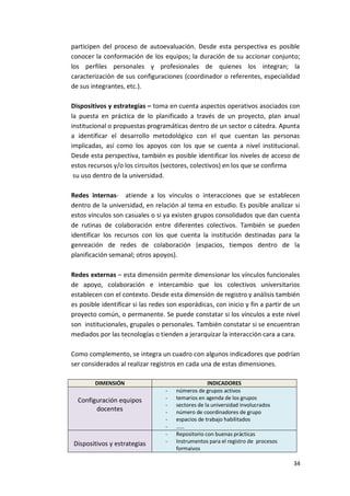 34
participen del proceso de autoevaluación. Desde esta perspectiva es posible
conocer la conformación de los equipos; la duración de su accionar conjunto;
los perfiles personales y profesionales de quienes los integran; la
caracterización de sus configuraciones (coordinador o referentes, especialidad
de sus integrantes, etc.).
Dispositivos y estrategias – toma en cuenta aspectos operativos asociados con
la puesta en práctica de lo planificado a través de un proyecto, plan anual
institucional o propuestas programáticas dentro de un sector o cátedra. Apunta
a identificar el desarrollo metodológico con el que cuentan las personas
implicadas, así como los apoyos con los que se cuenta a nivel institucional.
Desde esta perspectiva, también es posible identificar los niveles de acceso de
estos recursos y/o los circuitos (sectores, colectivos) en los que se confirma
su uso dentro de la universidad.
Redes internas- atiende a los vínculos o interacciones que se establecen
dentro de la universidad, en relación al tema en estudio. Es posible analizar si
estos vínculos son casuales o si ya existen grupos consolidados que dan cuenta
de rutinas de colaboración entre diferentes colectivos. También se pueden
identificar los recursos con los que cuenta la institución destinadas para la
genreación de redes de colaboración (espacios, tiempos dentro de la
planificación semanal; otros apoyos).
Redes externas – esta dimensión permite dimensionar los vínculos funcionales
de apoyo, colaboración e intercambio que los colectivos universitarios
establecen con el contexto. Desde esta dimensión de registro y análisis también
es posible identificar si las redes son esporádicas, con inicio y fin a partir de un
proyecto común, o permanente. Se puede constatar si los vínculos a este nivel
son institucionales, grupales o personales. También constatar si se encuentran
mediados por las tecnologías o tienden a jerarquizar la interacción cara a cara.
Como complemento, se integra un cuadro con algunos indicadores que podrían
ser considerados al realizar registros en cada una de estas dimensiones.
DIMENSIÓN INDICADORES
Configuración equipos
docentes
- números de grupos activos
- temarios en agenda de los grupos
- sectores de la universidad involucrados
- número de coordinadores de grupo
- espacios de trabajo habilitados
- ……
Dispositivos y estrategias
- Repositorio con buenas prácticas
- Instrumentos para el registro de procesos
formaivos
 