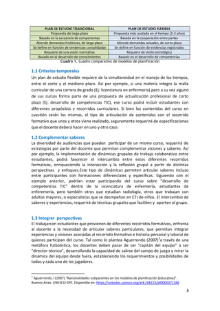 8
PLAN DE ESTUDIO TRADICIONAL PLAN DE ESTUDIO FLEXIBLE
Propuesta de largo plazo Propuesta más acotada en el tiempo (2-3 años)
Basada en la secuencia de componentes Basada en la cooperación entre partes
Atiende demandas históricas, de largo plazo Atiende demandas actuales, de corto plazo
Se define en función de tendencias consolidadas Se define en función de evidencias registradas
Requiere de una visión normativa Requiere de visión estratégica
Basado en el desarrollo de conocimientos Basado en el desarrollo de competencias
Cuadro 1. Cuadro comparativo de modelos de planificación
1.1 Criterios temporales
Un plan de estudio flexible requiere de la simultaneidad en el manejo de los tiempos,
entre el corto y el mediano plazo. Así por ejemplo, si una materia integra la malla
curricular de una carrera de grado (Ej: licenciatura en enfermería) pero a su vez alguno
de sus cursos forma parte de una propuesta de actualización profesional de corto
plazo (Ej: desarrollo de competencias TIC), ese curso podrá incluír estudiantes con
diferentes propósitos y recorridos curriculares. Si bien los contenidos del curso en
cuestión serán los mismos, el tipo de articulación de contenidos con el recorrido
formativo que unos y otros viene realizado, seguramente requerirá de especificaciones
que el docente deberá hacer en uno y otro caso.
1.2 Complementar saberes
La diversidad de audiencias que pueden participar de un mismo curso, requerirá de
estrategias por parte del docente que permitan complementar visiones y saberes. Así
por ejemplo, la implementación de dinámicas grupales de trabajo colaborativo entre
estudiantes, podrá favorecer el intercambio entre estos diferentes recorridos
formativos, enriqueciendo la interacción y la reflexión grupal a partir de distintas
perspectivas y enfoques.Este tipo de dinámicas permiten articular saberes incluso
entre participantes con formaciones diferenciales y específicas. Siguiendo con el
ejemplo anterior, podrían estar participando del curso sobre “desarrollo de
competencias TIC” dentro de la Licenciatura de enfermería, estudiantes de
enferemería, pero también otros que estudian radiología, otros que trabajan con
adultos mayores, o especialistas que se desmpeñan en CTI de niños. El intercambio de
saberes y experiencias, requerirá de técnicas grupales que faciliten y aporten al grupo.
1.3 Integrar perspectivas
El trabajarcon estudiantes que provienen de diferentes recorridos formativos, enfrenta
al docente a la necesidad de articular saberes particulares, que permitan integrar
experiencias y visiones asociadas al recorrido formativo e historia personal y laboral de
quienes participan del curso. Tal como lo plantea Aguerrondo (2007)3
a través de una
metáfora futbolística, los docentes deben pasar de ser "capitán del equipo" a ser
"director técnico", desarrollando la capacidad de salirse del campo de juego y mirar la
dinámica del equipo desde fuera, estableciendo los requerimientos y posibilidades de
todos y cada uno de los jugadores.
3
Aguerrondo, I (2007) “Racionalidades subyacentes en los modelos de planificación (educativa)”.
Buenos Aires: UNESCO-IIPE. Disponible en: https://unesdoc.unesco.org/ark:/48223/pf0000371346
 