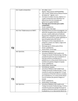 3
Ac2. Cuadro comparativo.  Ver video. Luis F.
Aguilar. https://youtu.be/K7wloXONJJ
 Leer el texto “Gobernanza el Nuevo Proceso
de Gobernar”. Aguilar, Luis F.
 Con base en ambos recursos, elaborar un
cuadro comparativo para identificar las
diferencias entre los conceptos de
gobernanza y gobernabilidad.
 Descarga aquí el formato para cuadro
comparativo
 Enviar a plataforma.
 Fecha límite: 7 de mayo
T2
Ac3. Foro "Gobernanza en el SNTE".  Participa el Foro en torno a la pregunta: ¿La
definición de gobernanza, entendida como
proceso, resulta viable para el Sindicato
Nacional de Trabajadores de la Educación
(SNTE) y de esta forma, puede replantear el
ejercicio gubernativo del mismo?
 Participa en el foro respondiendo a la
pregunta y realiza una réplica a alguno de
tus compañeros.
 Descarga aquí la rúbrica para el foro.
 Enviar a plataforma.
 Fecha límite: 12 de mayo
Ac4. Ejercicios.  Actividad por equipos.
 Consulta el Módulo II del Cuaderno de
Trabajo Formación Profesional (pp. 36-70) y
resuelve los ejercicios que se proponen al
final de la lectura y envíalos por la
plataforma en un documento Word con los
nombres de quienes integran el equipo.
 Enviar a plataforma.
 Fecha límite: 14 de mayo
T3
Ac5. Ejercicios.  Actividad por equipos.
 Consulta el Módulo II del Cuaderno de
Trabajo Formación Profesional (pp. 71-91),
resuelve los ejercicios (preguntas 1-5) que
se proponen al final de la lectura y envíalos
por la plataforma, en un documento Word
con los nombres de quienes integran el
equipo.
 Enviar a plataforma.
 Fecha límite: 21 de mayo
Ac6. Ejercicios.  Consulta el Módulo II del Cuaderno de
Trabajo Formación Profesional (pp. 71-91) y
resuelve los ejercicios (pregunta 6) que se
propone al final de la lectura y envíalos por
la plataforma, en un documento Word con
 