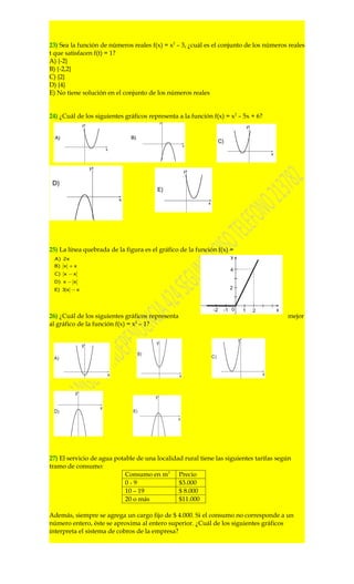 23) Sea la función de números reales f(x) = x2 – 3, ¿cuál es el conjunto de los números reales
t que satisfacen f(t) = 1?
A) {-2}
B) {-2,2}
C) {2}
D) {4}
E) No tiene solución en el conjunto de los números reales


24) ¿Cuál de los siguientes gráficos representa a la función f(x) = x2 – 5x + 6?




25) La línea quebrada de la figura es el gráfico de la función f(x) =
  A) 2x
 B) x + x
 C) x − x
 D) x − x
 E) 3 x − x




26) ¿Cuál de los siguientes gráficos representa                                        mejor
al gráfico de la función f(x) = x2 – 1?




27) El servicio de agua potable de una localidad rural tiene las siguientes tarifas según
tramo de consumo:
                            Consumo en m3 Precio
                            0-9                $3.000
                            10 – 19            $ 8.000
                            20 o más           $11.000

Además, siempre se agrega un cargo fijo de $ 4.000. Si el consumo no corresponde a un
número entero, éste se aproxima al entero superior. ¿Cuál de los siguientes gráficos
interpreta el sistema de cobros de la empresa?
 