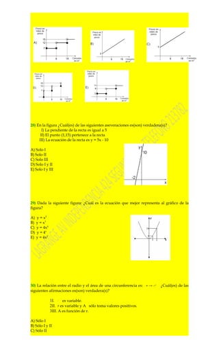 28) En la figura ¿Cuál(es) de las siguientes aseveraciones es(son) verdadera(s)?
       I) La pendiente de la recta es igual a 5
      II) El punto (1,15) pertenece a la recta
     III) La ecuación de la recta es y = 5x - 10

A) Solo I
B) Solo II
C) Solo III
D) Solo I y II
E) Solo I y III




29) Dada la siguiente figura: ¿Cuál es la ecuación que mejor representa al gráfico de la
figura?

A)   y = x2
B)   y = x3
C)   y = 4x4
D)   y = 4x
E)   y = 4x2




30) La relación entre el radio y el área de una circunferencia es:   A =π ⋅r 2   ¿Cuál(es) de las
siguientes afirmaciones es(son) verdadera(s)?

               1I. π
                       es variable.
               2II. r es variable y A sólo toma valores positivos.
               3III. A es función de r.

A) Sólo I
B) Sólo I y II
C) Sólo II
 