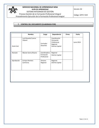 SERVICIO NACIONAL DE APRENDIZAJE SENA
GUÍA DE APRENDIZAJE
SISTEMA INTEGRADO DE GESTIÓN
Proceso Gestión de la Formación Profesional Integral
Procedimiento Ejecución de la Formación Profesional Integral
Versión: 02
Código: GFPI-F-019
Página 12 de 12
Nombre Cargo Dependencia Firma Fecha
Autor (es)
Luís Eduardo Cuervo
Villamil
Formador
Docentes
Coordinación
Formación
Profesional,
Regional
Distrito Capital
Junio 2014
Revisión Myriam Serna Álvarez Coordinadora
Formación
Profesional
Regional
Distrito Capital
Aprobación Enrique Romero
Contreras
Director
Regional
Regional
Distrito Capital
7. CONTROL DEL DOCUMENTO (ELABORADA POR)
 