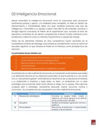 10
02 Inteligencia Emocional
Siendo entendida la Inteligencia Emocional como la capacidad para reconocer
sentimientos propios y ajenos, y la habilidad para manejarlos. Un líder en Gestión de
Mantenimiento y Confiabilidad debe con gran facilidad potenciar este tipo de
inteligencia y transmitirla a su equipo y pares. Para ello ha de entender, practicar y
divulgar algunos conceptos al interior de la organización que, aunados al resto de
elementos contenidos en las demás competencias lo lleven al éxito individual como
profesional y colectivo como un miembro importante en su equipo de trabajo.
Varios de los elementos tratados en esta competencia fueron resumidos en la
competencia anterior de Liderazgo, pues ambas se complementan como se verá en el
recuadro siguiente, lo que refuerza el interés en el individuo como principal foco de
atención.
Los principales temas tratados son:
Un profesional con alto coeficiente emocional, se maneja bien en las labores que realiza
y es altamente efectivo en sus relaciones personales, lo que le permite a su vez contar
con un “pensamiento global”, entendiendo la importancia de sus decisiones inmediatas
y su implicación a mediano y largo plazo, es decir, un profesional con un plan
estratégico que le permite saber hacia dónde se dirige con su equipo. Para ejecutar
cualquier plan o estrategia, necesitamos persuadir, inspirar, escuchar, motivar y
comunicar, las competencias de una persona con alto coeficiente emocional.
Ítem Conocimientos Habilidades
1 Planeación estratégica Construir su propia Visión, misión y
objetivos así como apoyar a los demás
en la construcción de ellas
2 Disciplina Realiza actividades siguiendo normas y
políticas
3 Personalidad Reconoce el potencial y capacidades
propias y de los demás
1. Autoconocimiento Emocional (o conciencia de uno mismo)
2. Autocontrol Emocional (o autorregulación)
3. Reconocimiento de Emociones Ajenas (o empatía)
4. Automotivación
5. Relaciones Interpersonales (o habilidades sociales)
 