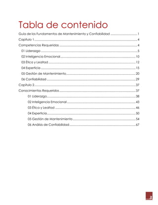 3
Tabla de contenido
Guía de los Fundamentos de Mantenimiento y Confiabilidad ................................1
Capítulo 1...........................................................................................................................4
Competencias Requeridas .............................................................................................4
01 Liderazgo ...................................................................................................................5
02 Inteligencia Emocional..........................................................................................10
03 Ética y Lealtad ........................................................................................................12
04 Experticia .................................................................................................................15
05 Gestión de Mantenimiento...................................................................................20
06 Confiabilidad ..........................................................................................................29
Capítulo 2.........................................................................................................................37
Conocimientos Requeridos...........................................................................................37
01 Liderazgo..........................................................................................................38
02 Inteligencia Emocional..................................................................................43
03 Ética y Lealtad ................................................................................................46
04 Experticia..........................................................................................................50
05 Gestión de Mantenimiento...........................................................................54
06 Análisis de Confiabilidad...............................................................................67
 