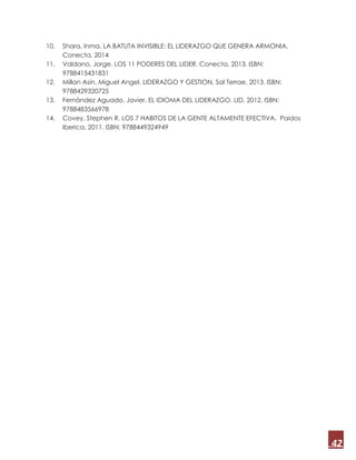 42
10. Shara, Inma. LA BATUTA INVISIBLE: EL LIDERAZGO QUE GENERA ARMONIA.
Conecta, 2014
11. Valdano, Jorge. LOS 11 PODERES DEL LIDER. Conecta, 2013. ISBN:
9788415431831
12. Millan Asin, Miguel Angel. LIDERAZGO Y GESTION. Sal Terrae, 2013. ISBN:
9788429320725
13. Fernández Aguado, Javier. EL IDIOMA DEL LIDERAZGO. LID, 2012. ISBN:
9788483566978
14. Covey. Stephen R. LOS 7 HABITOS DE LA GENTE ALTAMENTE EFECTIVA. Paidos
Iberica, 2011. ISBN: 9788449324949
 