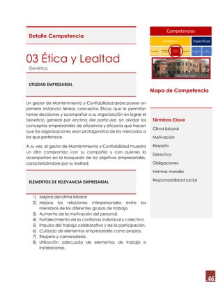 46
Detalle Competencia
03 Ética y Lealtad
Genérica
UTILIDAD EMPRESARIAL
Un gestor de Mantenimiento y Confiabilidad debe poseer en
primera instancia férreos conceptos Éticos que le permitan
tomar decisiones y acompañar a su organización en lograr el
beneficio general por encima del particular, sin olvidar los
conceptos empresariales de eficiencia y eficacia que hacen
que las organizaciones sean protagonistas de los mercados a
los que pertenece.
A su vez, el gestor de Mantenimiento y Confiabilidad muestra
un alto compromiso con su compañía y con quienes lo
acompañan en la búsqueda de los objetivos empresariales,
caracterizándose por su lealtad.
ELEMENTOS DE RELEVANCIA EMPRESARIAL
1) Mejora del clima laboral
2) Mejora las relaciones interpersonales entre los
miembros de los diferentes grupos de trabajo.
3) Aumento de la motivación del personal.
4) Fortalecimiento de la confianza individual y colectiva.
5) Impulso del trabajo colaborativo y de la participación.
6) Cuidado de elementos empresariales como propios.
7) Respeto y camaradería.
8) Utilización adecuada de elementos de trabajo e
instalaciones.
Mapa de Competencia
Términos Clave
Clima laboral
Motivación
Respeto
Derechos
Obligaciones
Normas morales
Responsabilidad social
Competencias
Genéricas
01 Liderazgo
02 Inteligencia
Emocional
03 Ética y
Lealtad
04 Experticia
Específicas
05
Conocimientos
GM
06
Confiabilidad
 