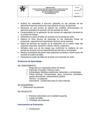 Sistema de
    Gestión de la                           Regional Huila                            Fecha:
      Calidad         Centro de Desarrollo Agro empresarial y Turístico del Huila             Feb
                          Técnico en Atención Integral a la Primera Infancia        rero de 2012
                                    Guía de Aprendizaje Integral
                                          Fase de Ejecución                          Versión: 1

                                                                                    Página 6 de 7




•     Analiza los materiales e insumos utilizados en las prendas de las
      diferentes líneas de producción para elaborar el trazo de patrones.
•     Reconoce en qué puntos se aplican las medidas dimensionales en
      patrones prototipos de acuerdo con las prendas de vestir.
•     Comprometido en la aplicación de las normas de seguridad industrial en
      su puesto de trabajo.
•     Interpreta el cuadro de tallas de acuerdo con la prenda de vestir.
•     Elabora la ficha técnica de patronaje en las diferentes líneas de
      producción, siguiendo los lineamientos técnicos de la empresa.
•     Aplica las técnicas de trazado en la realización de un patrón base del
      vestuario masculino, femenino, infantil, interior y deportivo.
•     Señaliza cada una de las piezas que conforman la molderia de una
      prenda de acuerdo con las especificaciones técnicas e industriales.
•     Realiza el escalado del patrón base aplicando aumentos o disminución de
      acuerdo al cuadro de tallas.
•     Interpreta el cuadro de tallas de acuerdo con la prenda de vestir.

Evidencias de Aprendizaje:

DE CONOCIMIENTO:
         Preguntas con respuestas sobre los temas:
        Patronaje: Concepto, historia y tipos.
        Antropología: Medidas anatómicas, deducidas y normalizadas.
        Fichas técnicas: Componentes, tipos, consumos, promedios,
         costos del producto, representación grafica
         Técnica: La pregunta
         Instrumento: Cuestionario para la mesa redonda

DE DESEMPEÑO:
   Elaboración de patrones

DE PRODUCTO:

                Patrones elaborados con la calidad requerida
                Cuadro de tallas
                Portafolio de evidencias

Instrumentos de Evaluación:

                Cuestionario
 