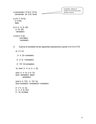 remainder, obtiene el
                                                             residuo de la división entre
i) (remainder (* 6 4) (/ 12 5))                              números enteros
   (remainder 24 2.4) !error

j) (>5 (* 10 4))
   (> 5 40)
   falso

k) (< (+ 8 2) 20)
   (< 10 20)
    verdadero

i) (not (= 2 3))
         (not falso)
          verdadero


2.       Cual es el resultado de las siguientes expresiones cuando x=4 x=2 x=7/2

     a) (> x 3)

      (> 4 3)= verdadero

      (> 2 3) =verdadero

      (> 7/2 3)=verdadero

     b) (and (> 4 x) (> x 3))

     (and (> 4 4) (> 4 3))
     (and verdadero falso)
            verdadero

     (and (> 4 7/2) (> 7/2 3))
     (and verdadero verdadero)= verdadero

     (= (* x x) x))
     (= (* 4 4) 4))=
     (= 16 4)=falso




                                                                                            10
 