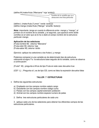(define M (make-fruta (“Manzana” ‘roja ‘acida)))
                                                 Nombre de la variable que va a
                                                 almacenar esta fruta particular


    (define L (make-fruta (“Limon” ‘verde ‘acido)))
    (define mango (make-fruta (“Mango” ‘amarillo ‘dulce)))

    Nota: importante: tenga en cuenta la diferencia entre mango y “mango”, el
    primero es el nombre de la variable, y el segundo, que aparece entre doble
    comillas es el valor que se le ha a dado al campo nombre de la estructura
    particular mango.

    Aplicación de los selectores
    (Fruta-nombre M) ;retorna “Manzana”
    (Fruta-color M) ;retorna ‘roja
    (Fruta-sabor M) ;retorna ‘acido

    Ejercicio: aplique los selectores a las frutas L y mango

    Podemos comparar si una variable es de determinado tipo de estructura,
    colocando el signo ? a la estructura base seguido de la variable, como se observa
    a continuación:

    (Fruta? M) ; pregunta si M es de tipo Fruta en este caso devuelve true

    (CD? L) ; Pregunta si L es de tipo CD, como es falso la expresión devuelve false


                               TALLER 7 ESTRUCTURAS

   Defina las siguientes estructuras:

    a)   Empleado con los campos nombre salario cargo
    b)   Estudiante con los campos nombre código curso
    c)   Países con los campos capital extensión población
    d)   Animal con los campos nombre especie numero de patas

    2. Defina tres estructuras particulares de cada uno

    3. aplique cada uno de los selectores para obtener los diferentes campos de las
    estructuras particulares.




                                                                                      36
 