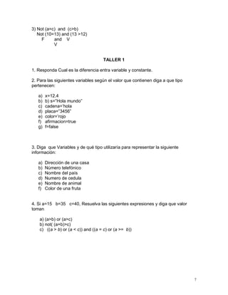 3) Not (a=c) and (c>b)
   Not (10=13) and (13 >12)
     F     and V
           V


                                     TALLER 1

1. Responda Cual es la diferencia entra variable y constante.

2. Para las siguientes variables según el valor que contienen diga a que tipo
pertenecen:

   a)   x=12.4
   b)   b) s=”Hola mundo”
   c)   cadena=’hola
   d)   placa=”3456”
   e)   color=’rojo
   f)   afirmacion=true
   g)   f=false



3. Diga que Variables y de qué tipo utilizaría para representar la siguiente
información:

   a)   Dirección de una casa
   b)   Número telefónico
   c)   Nombre del país
   d)   Numero de cedula
   e)   Nombre de animal
   f)   Color de una fruta


4. Si a=15 b=35 c=40, Resuelva las siguientes expresiones y diga que valor
toman

    a) (a>b) or (a>c)
    b) not( (a+b)>c)
    c) ((a > b) or (a < c)) and ((a = c) or (a >= b))




                                                                                7
 